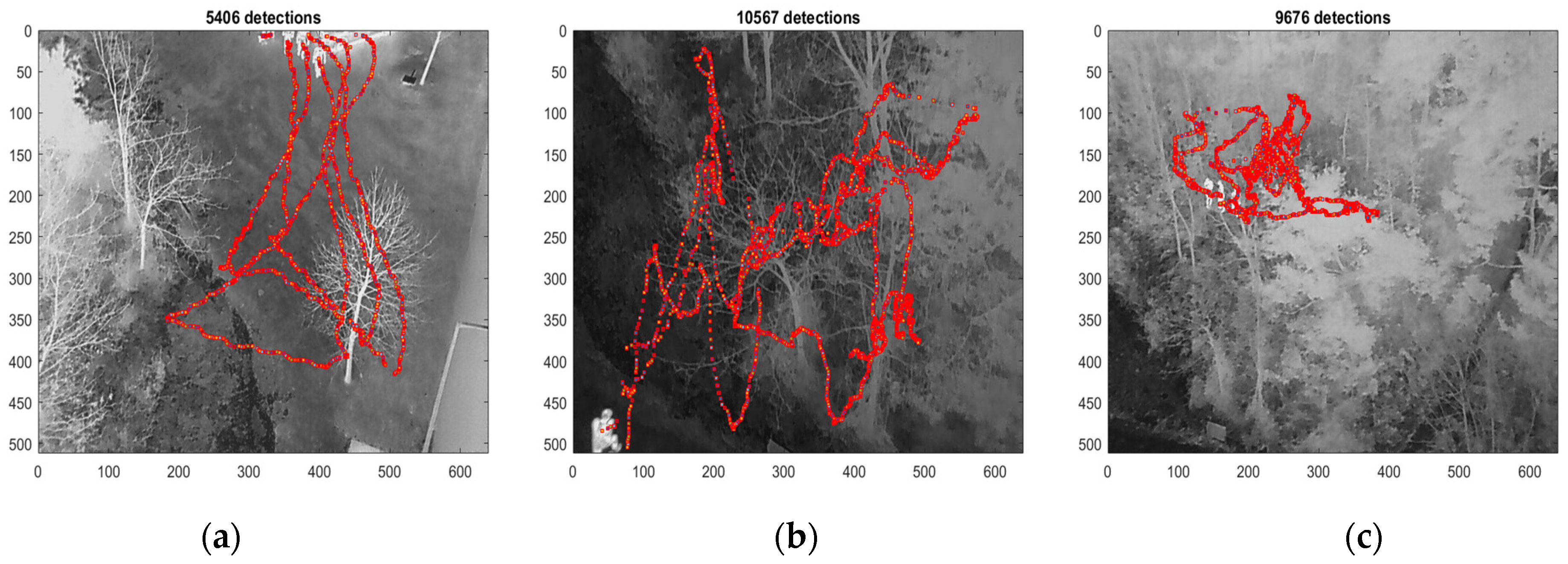 Drones 08 00053 g009