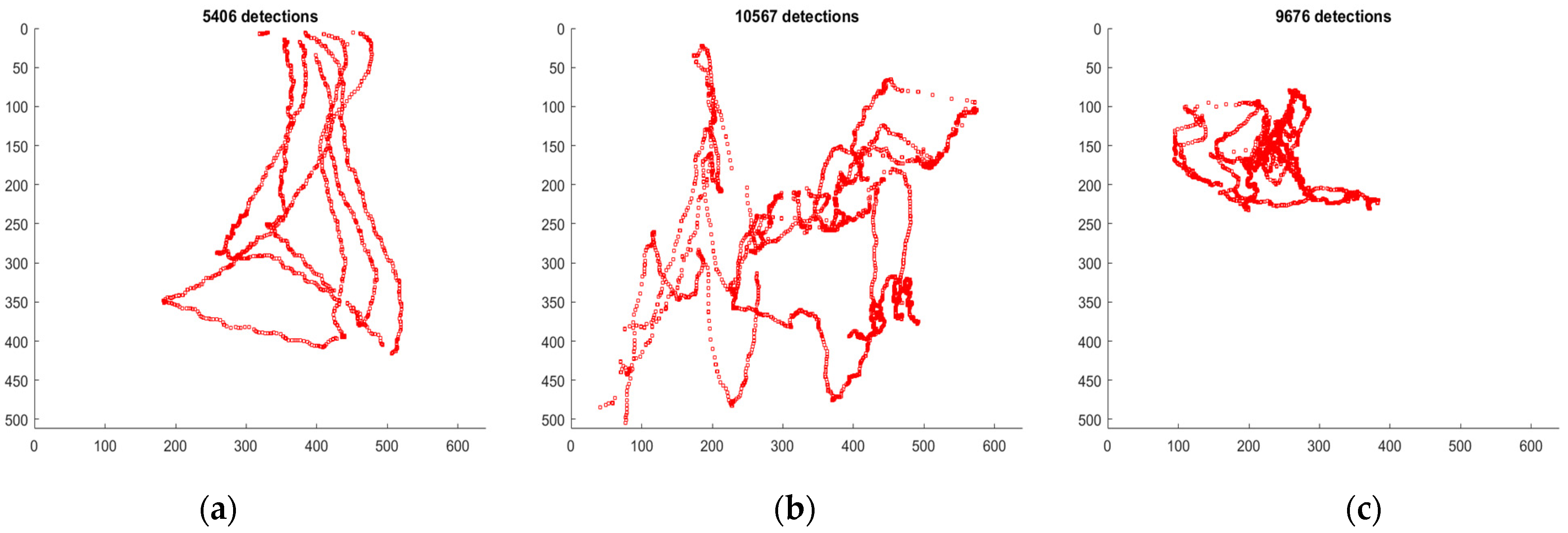 Drones 08 00053 g010