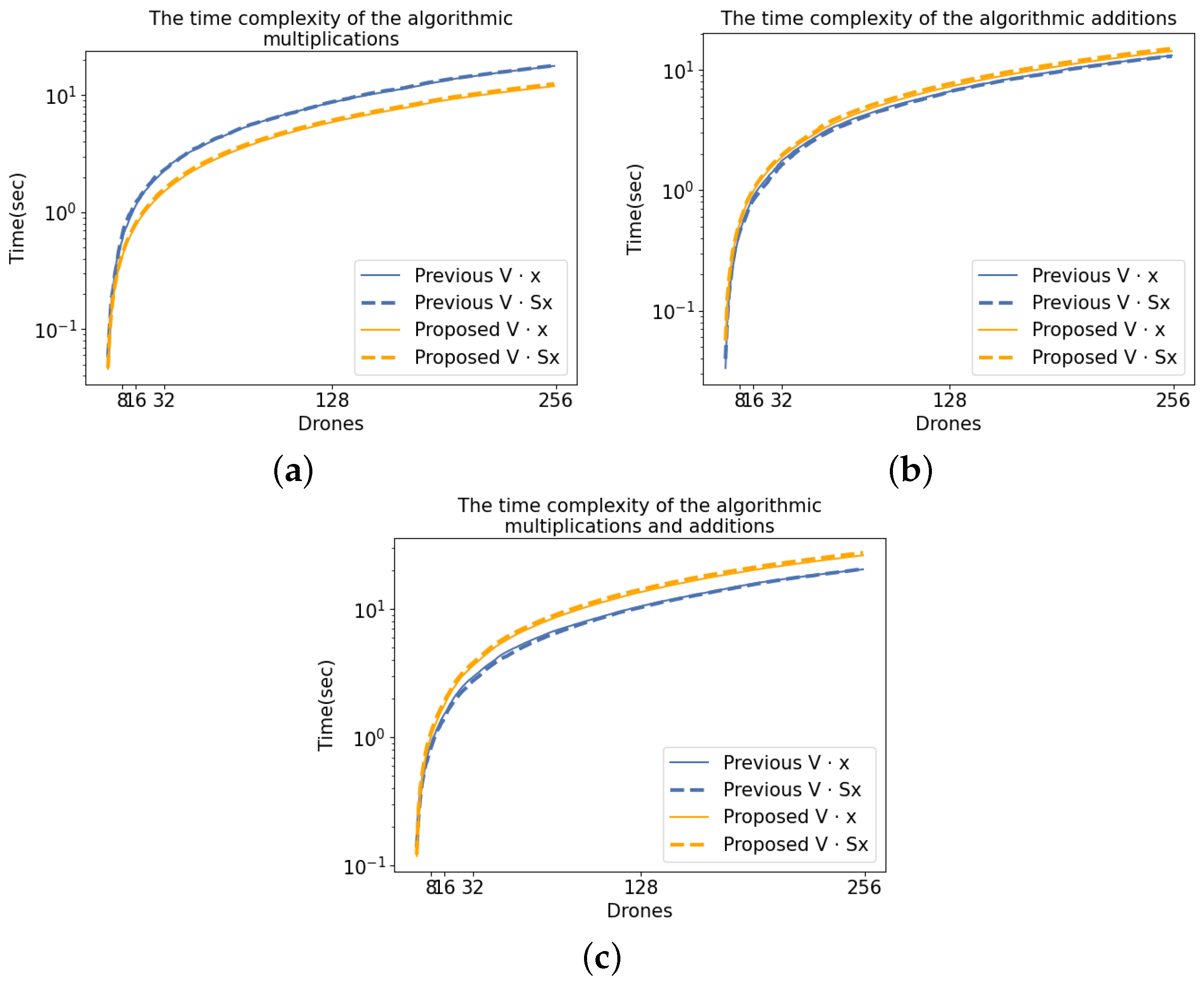 Drones 08 00057 g002