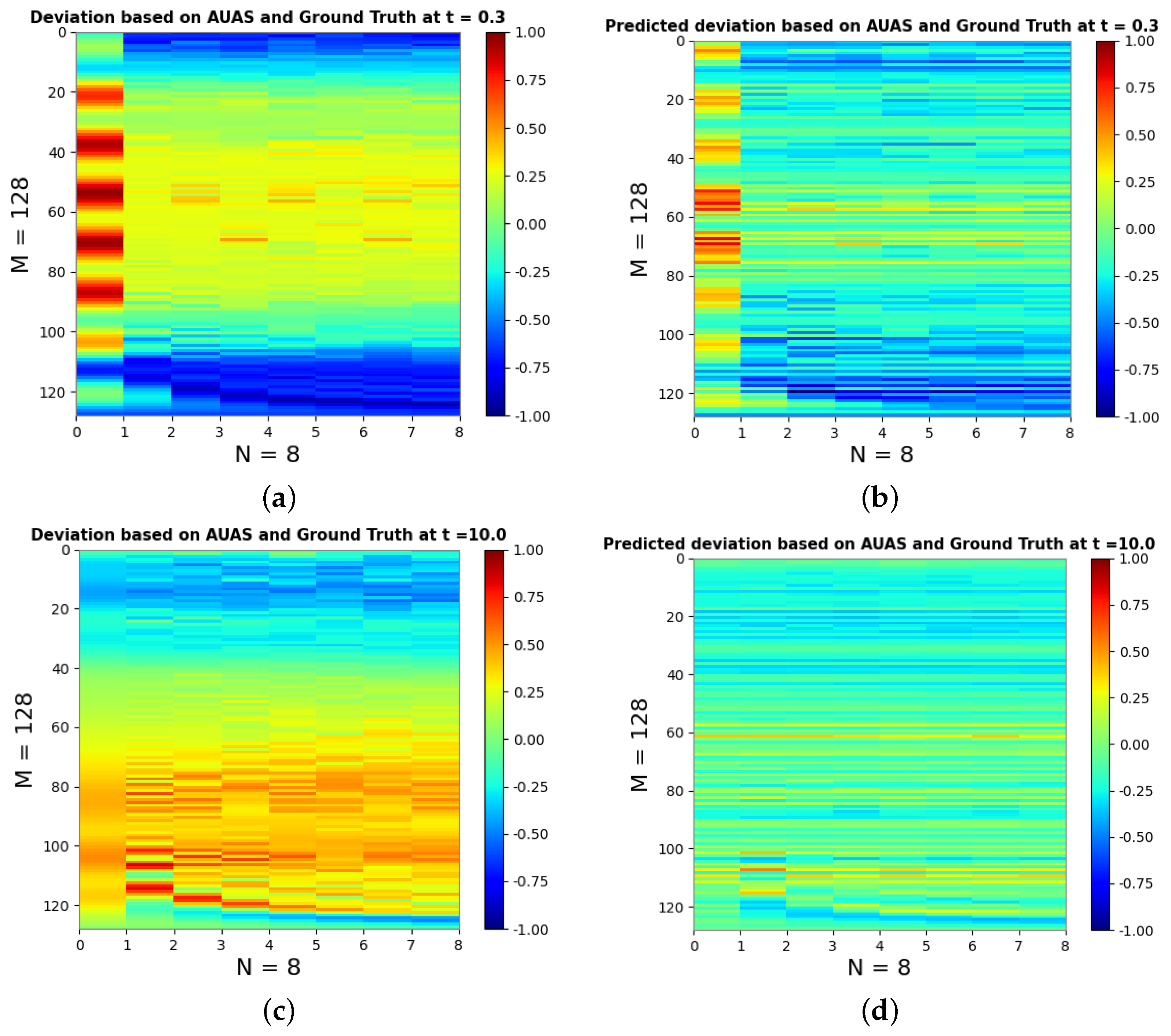 Drones 08 00057 g004