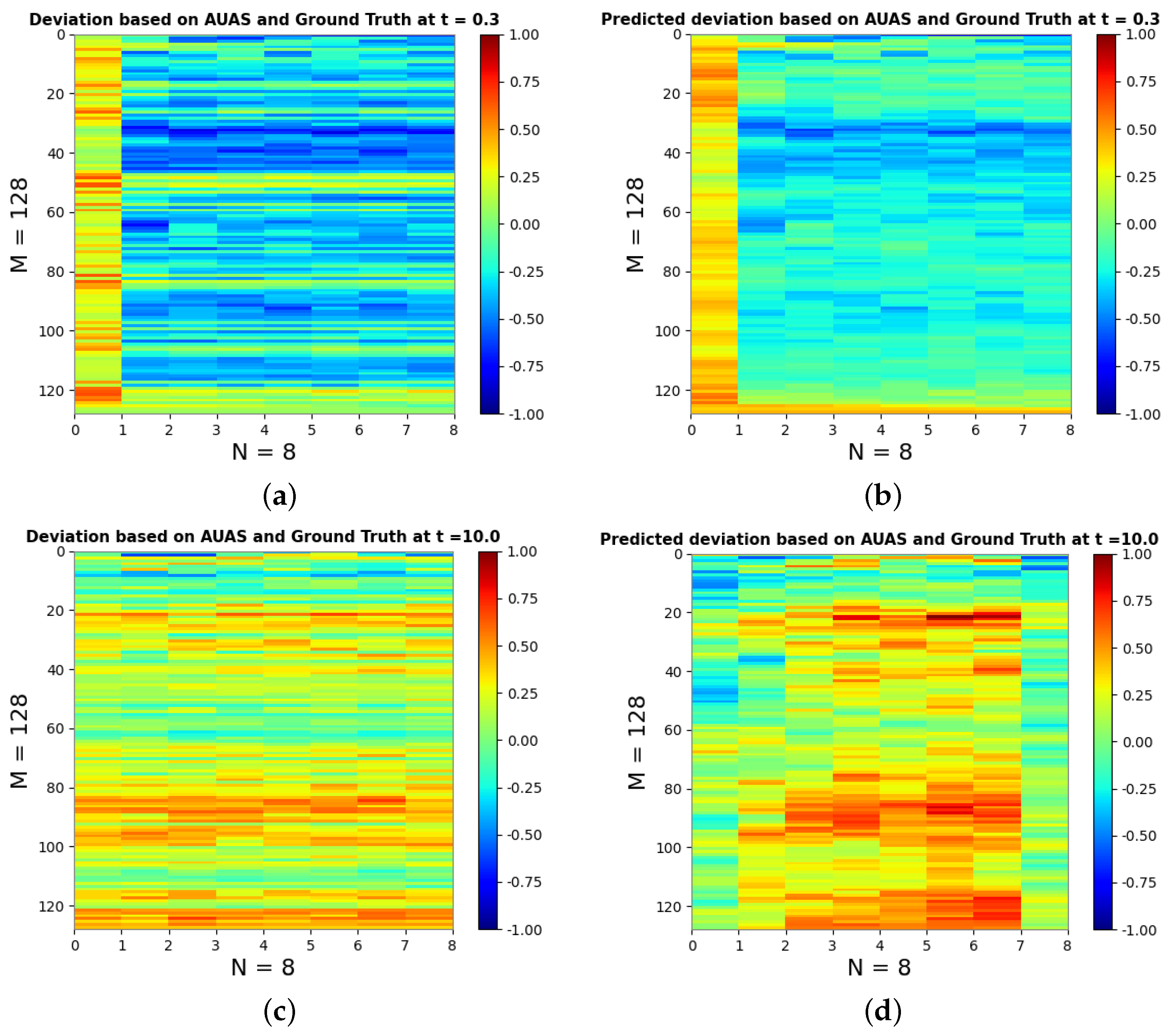 Drones 08 00057 g005