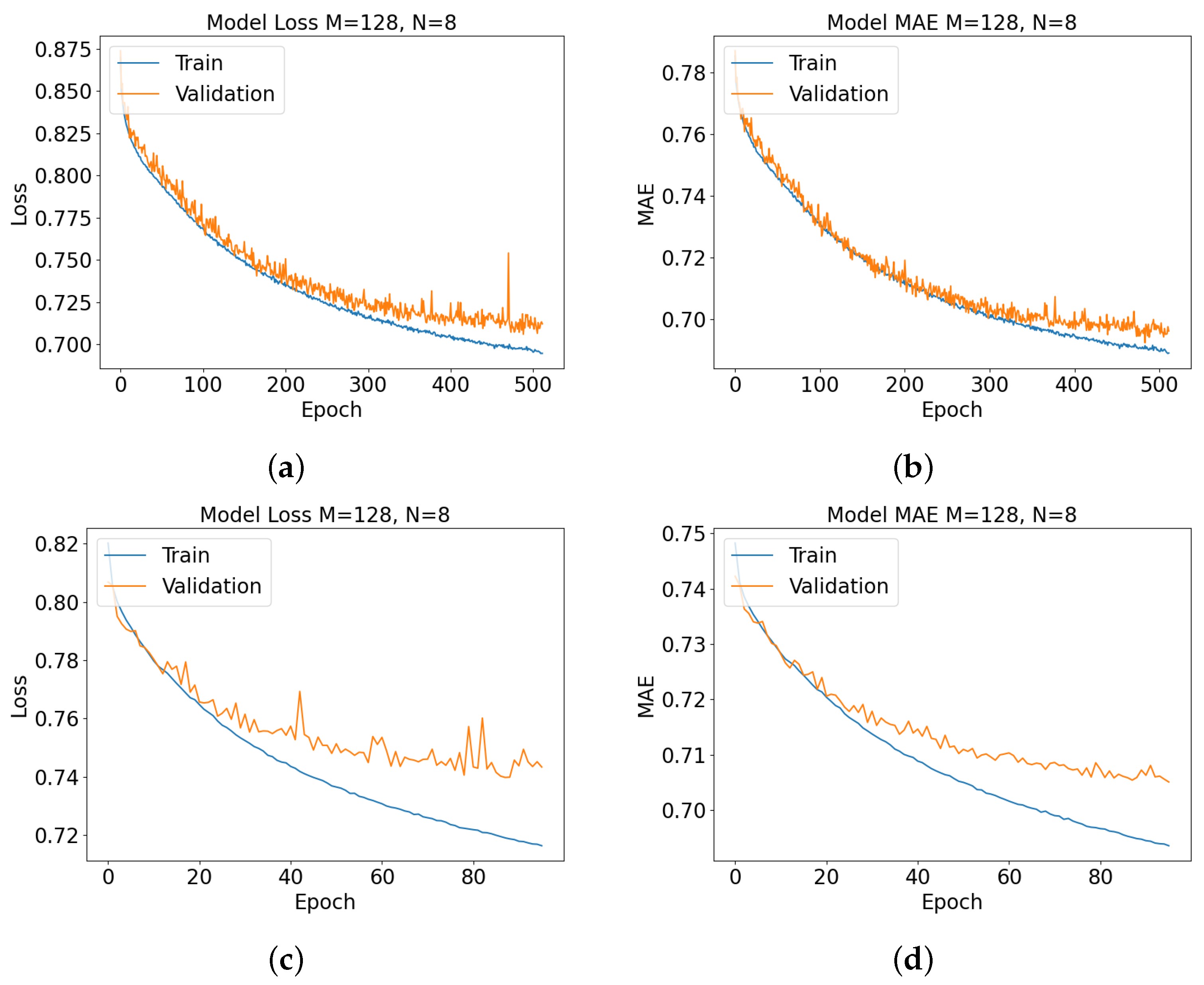 Drones 08 00057 g006