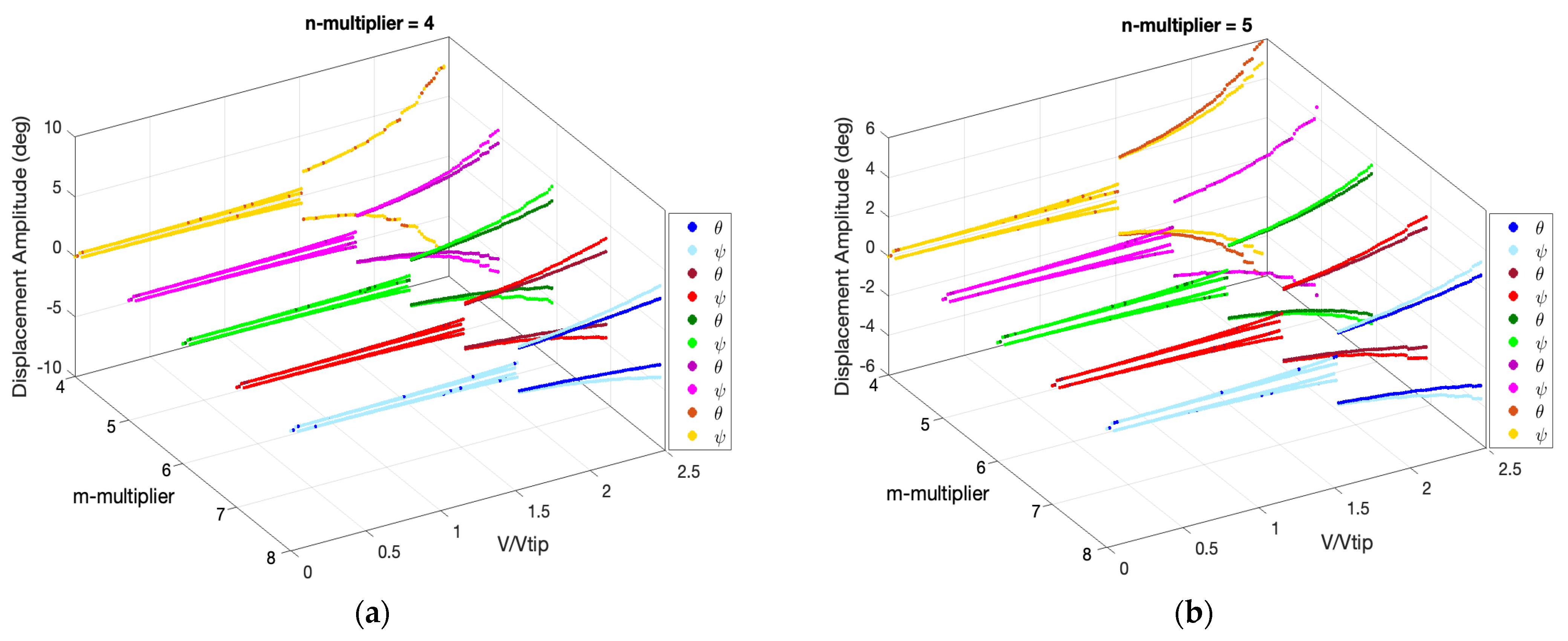 Drones 08 00059 g003a