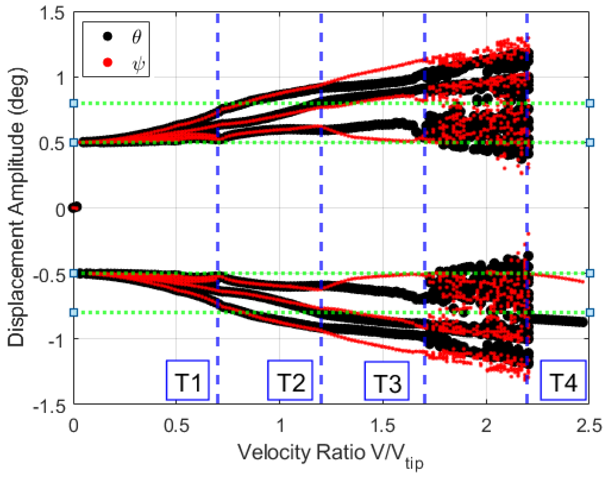 Drones 08 00059 g006