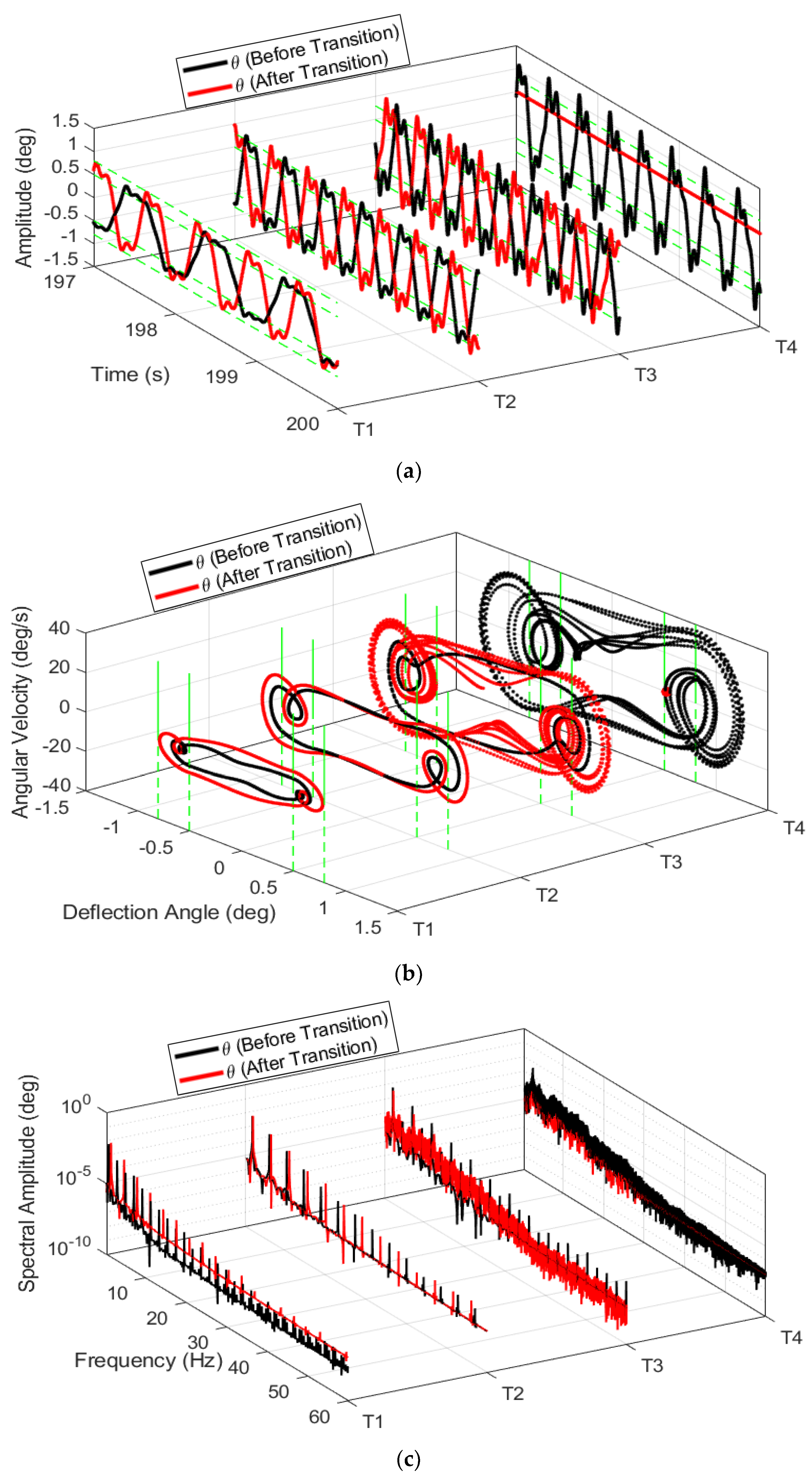 Drones 08 00059 g007