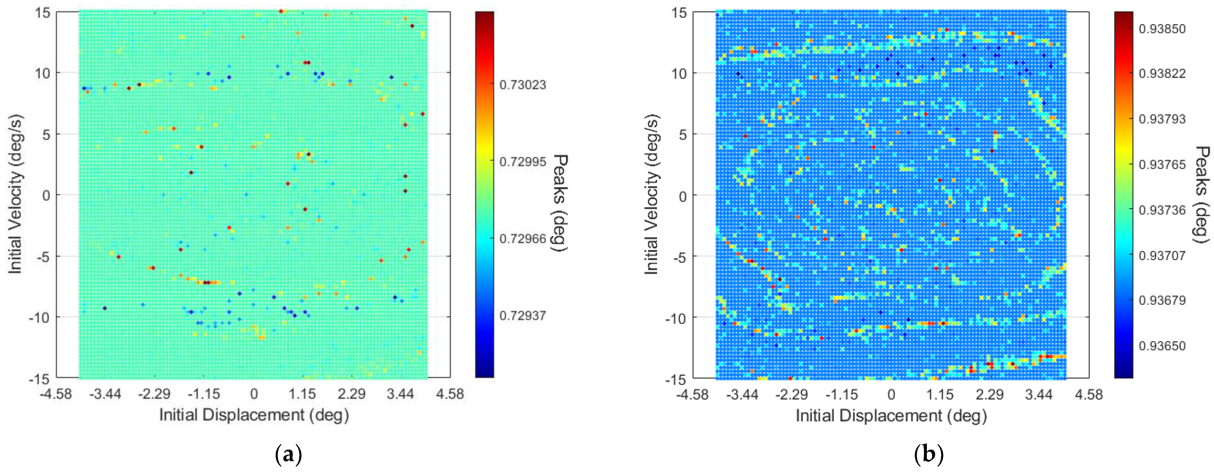 Drones 08 00059 g009a