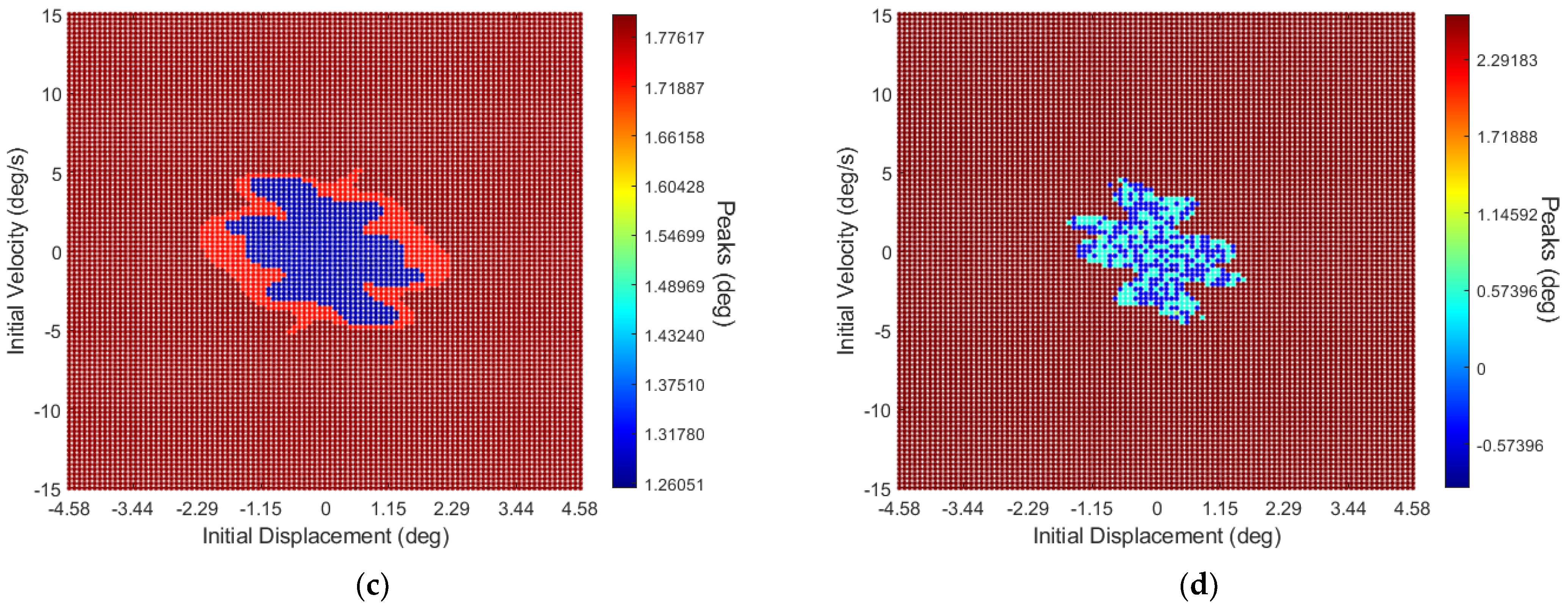 Drones 08 00059 g009b