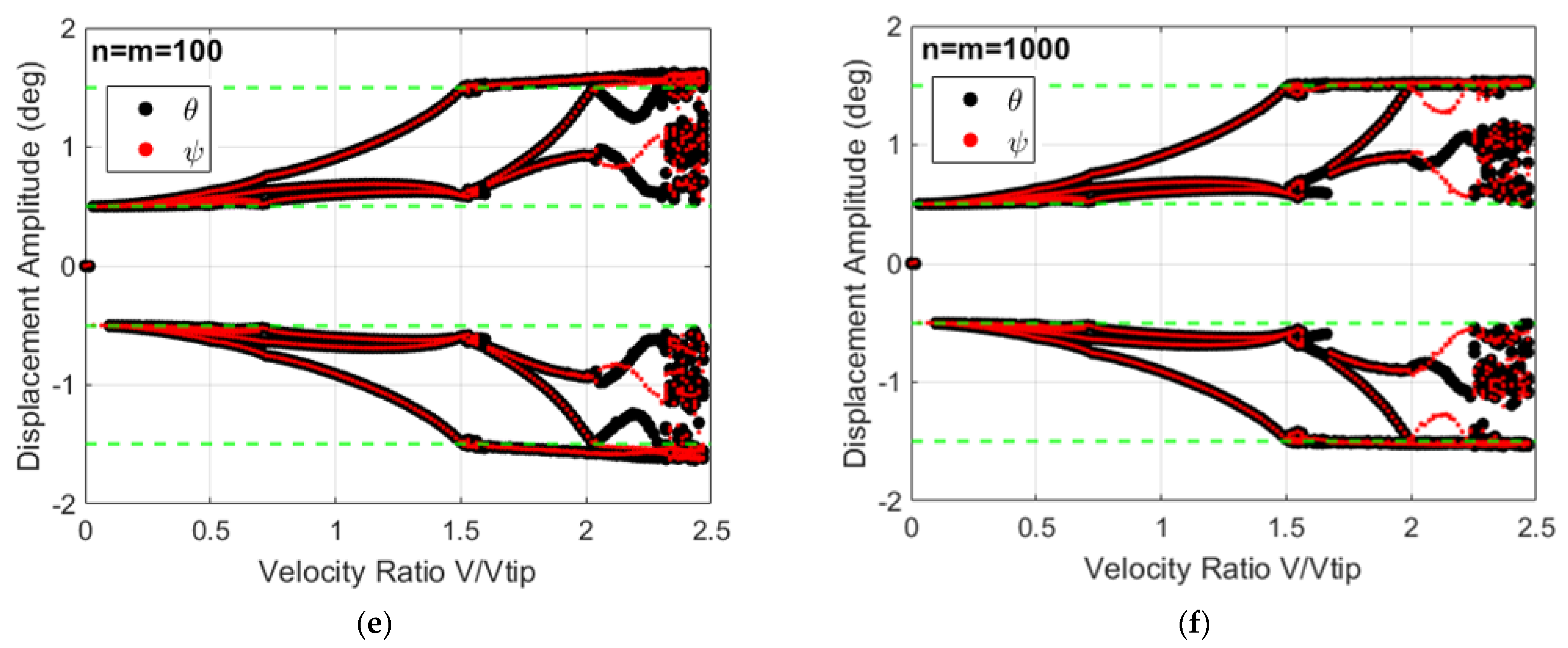 Drones 08 00059 g011b