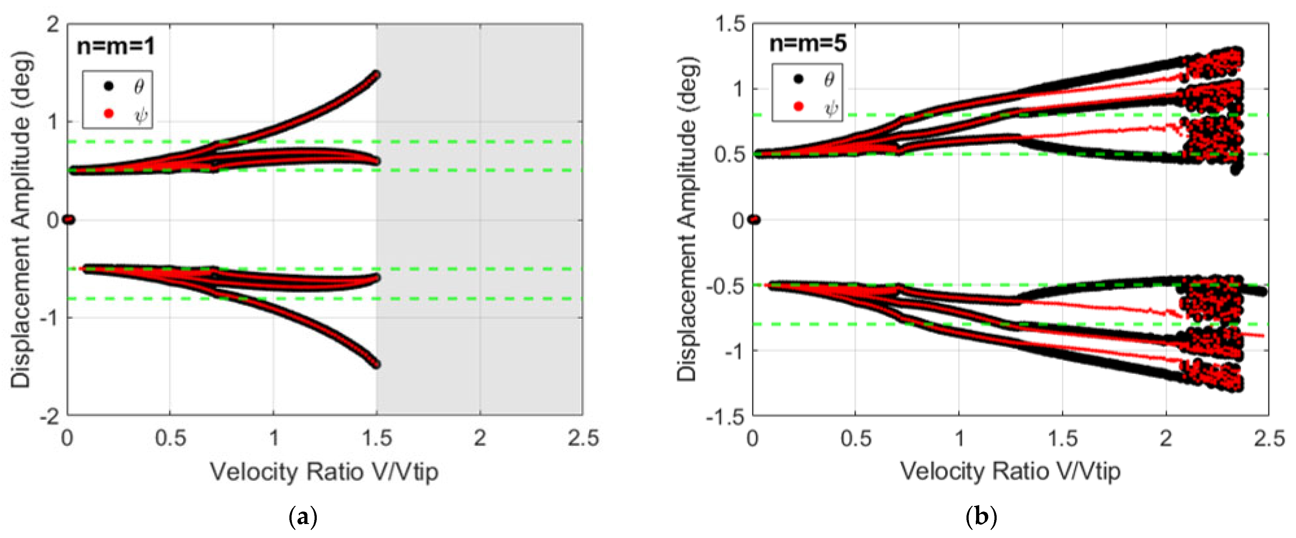 Drones 08 00059 g012a