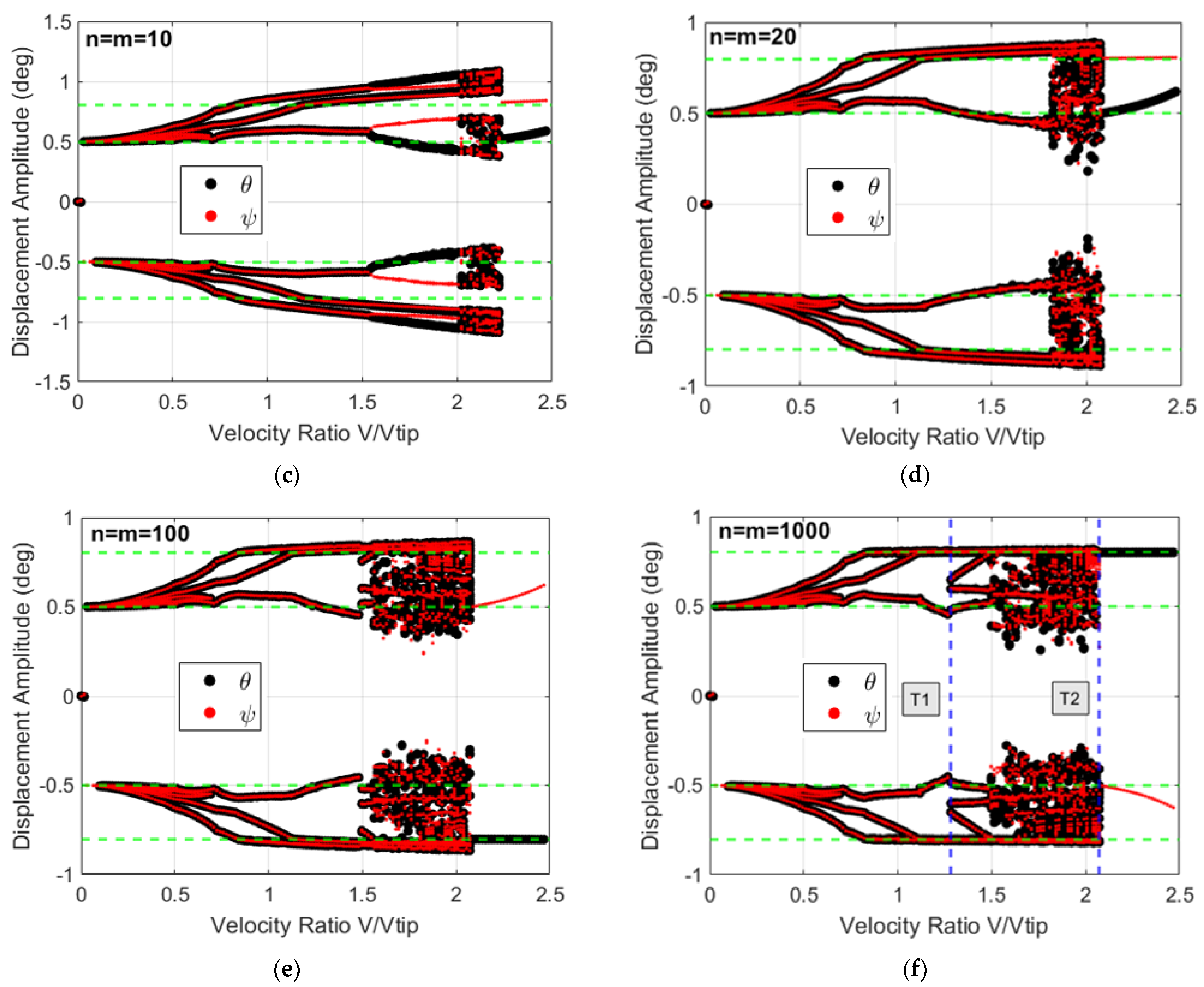 Drones 08 00059 g012b