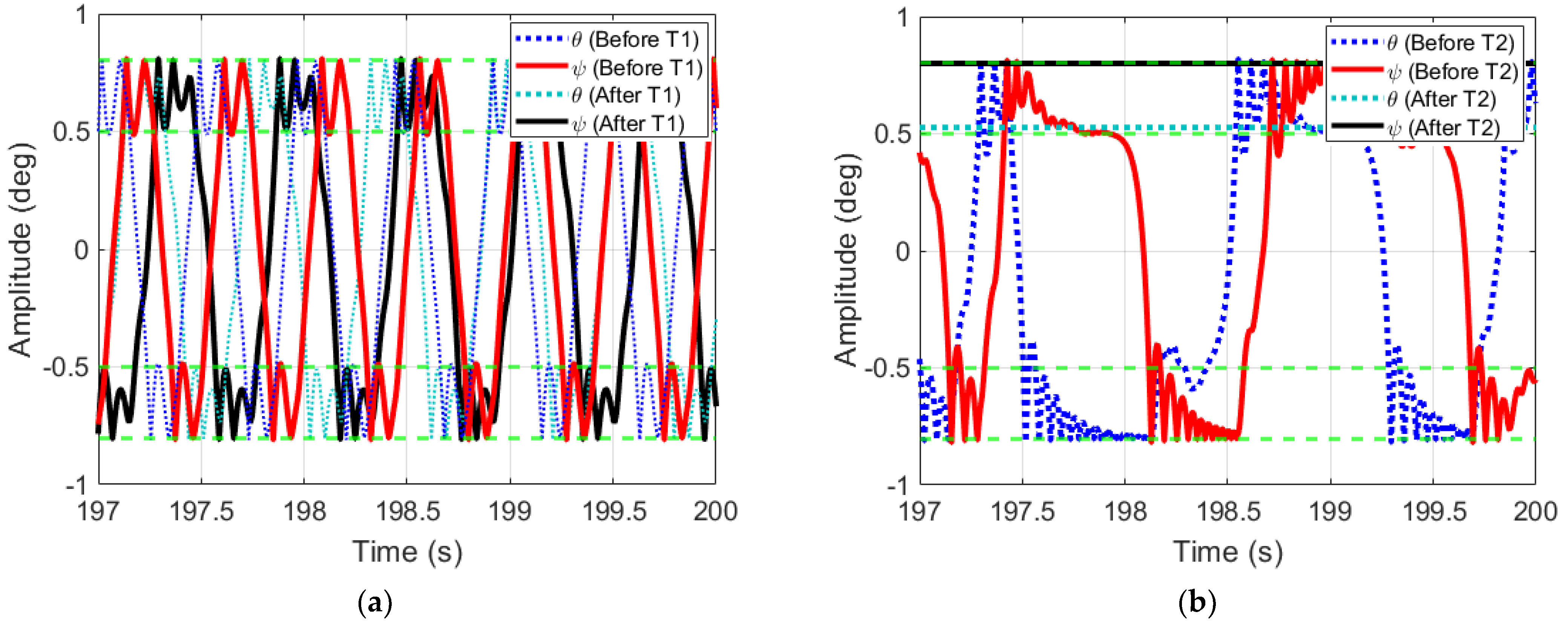 Drones 08 00059 g013a