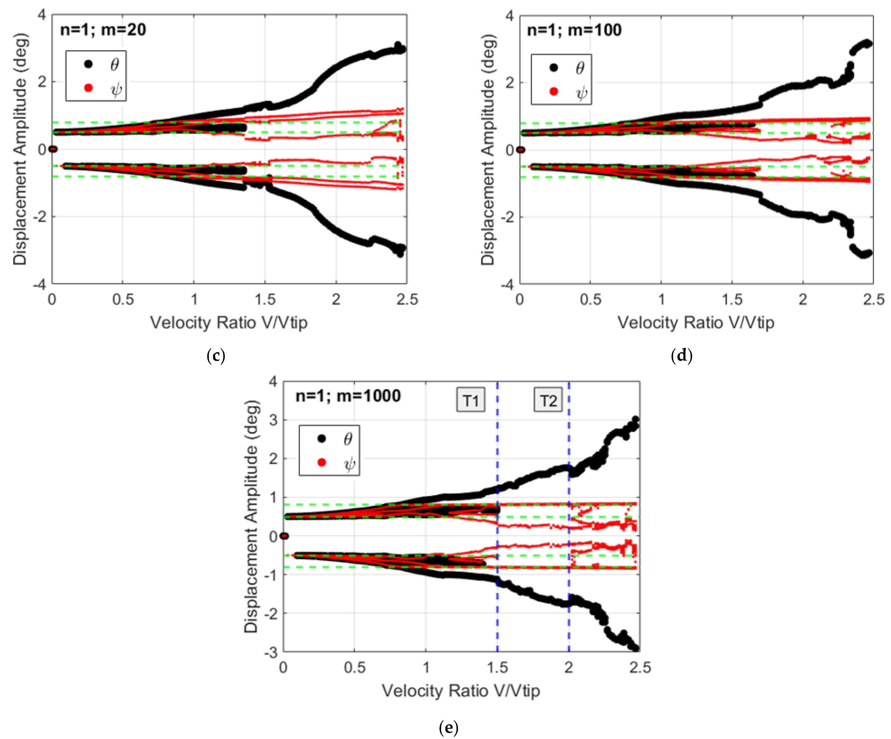 Drones 08 00059 g015b