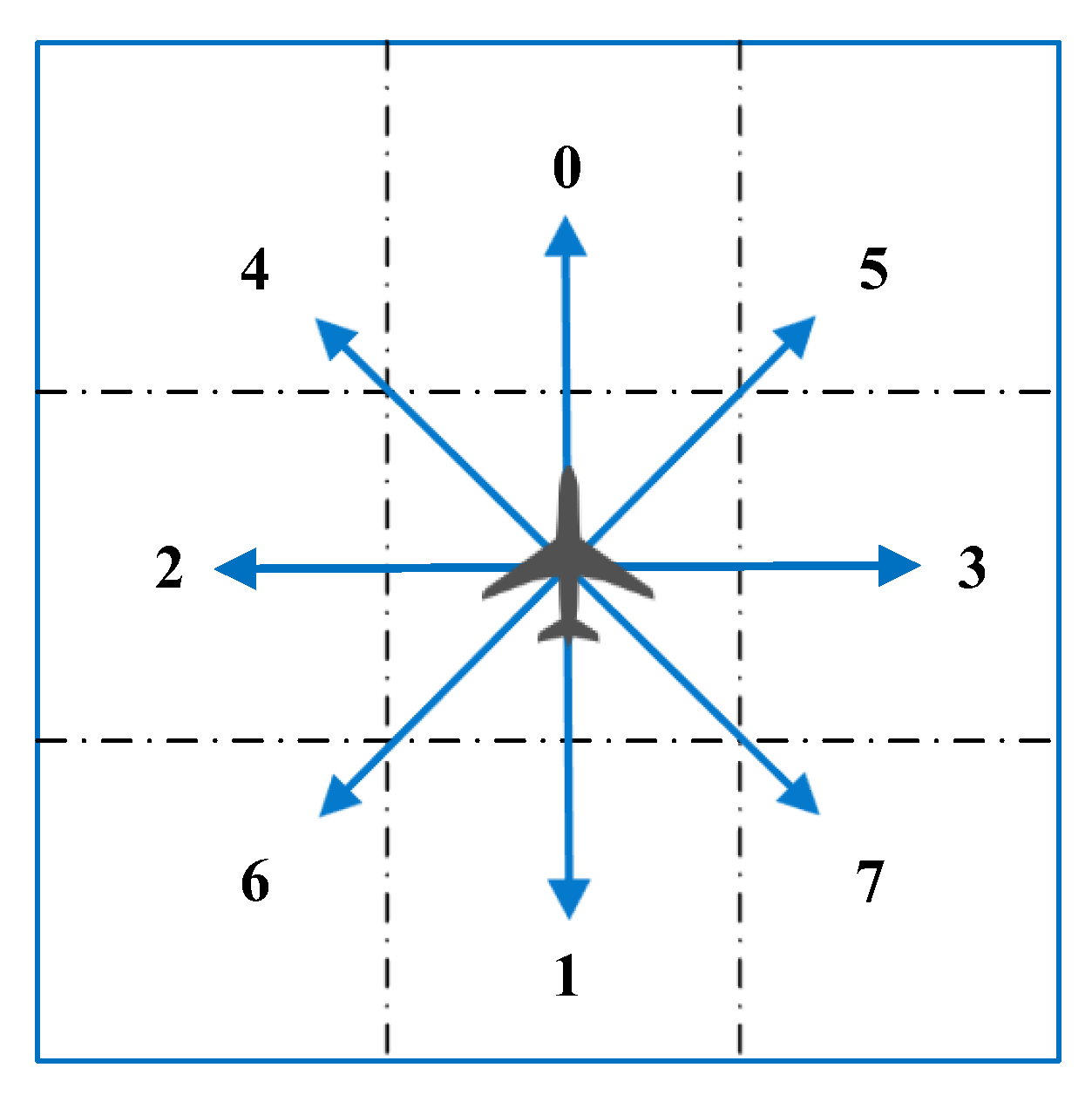 Drones 08 00060 g002