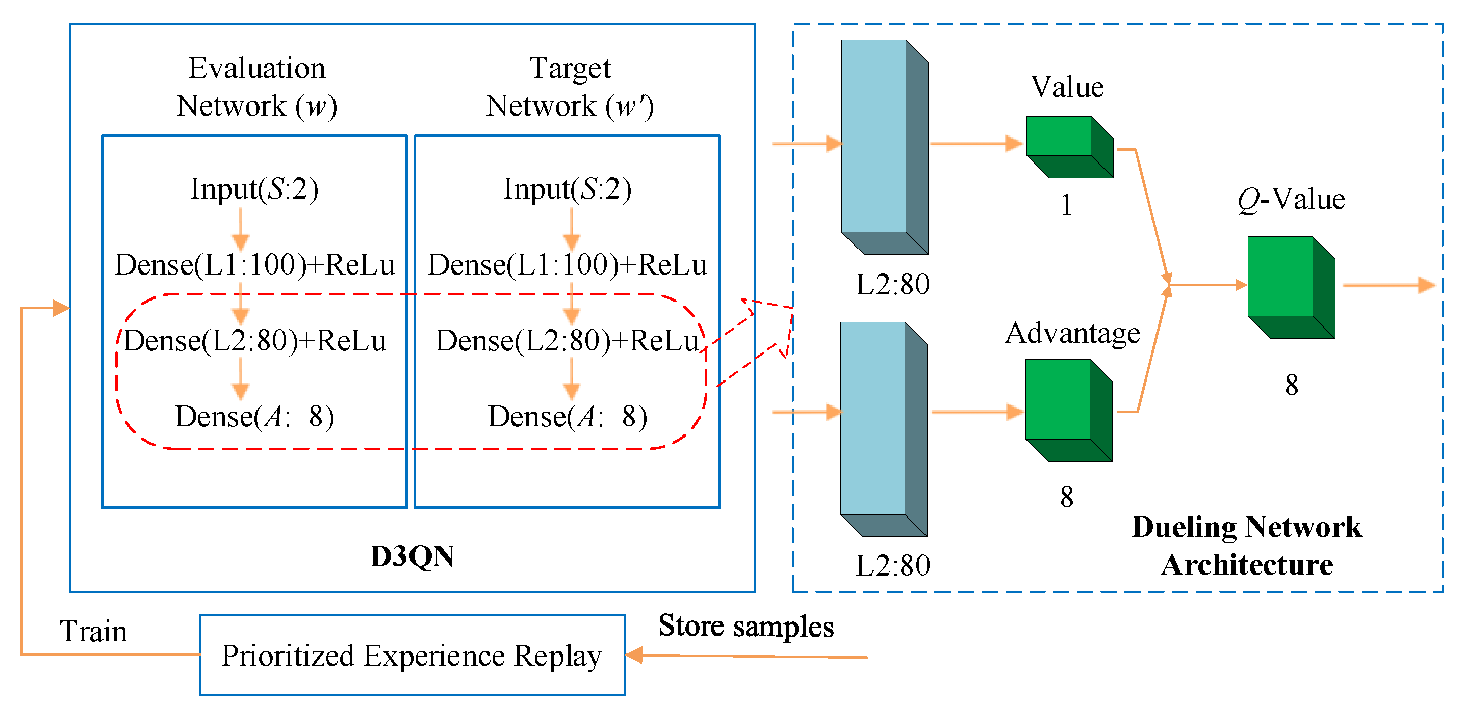 Drones 08 00060 g003