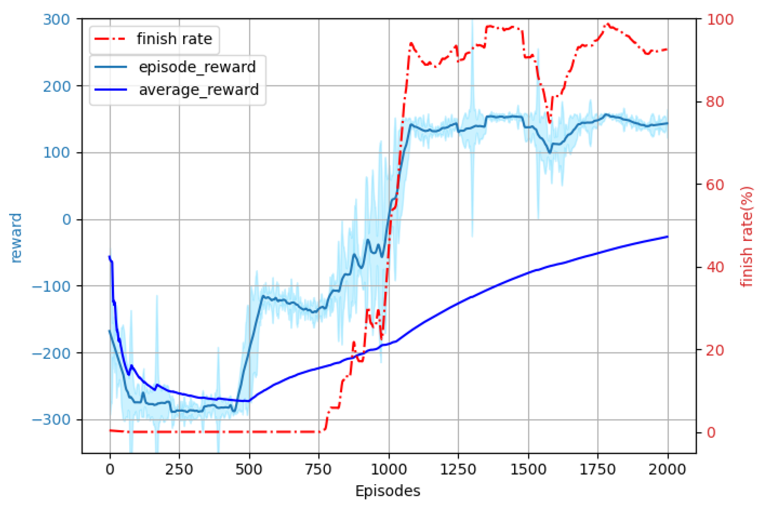 Drones 08 00060 g012
