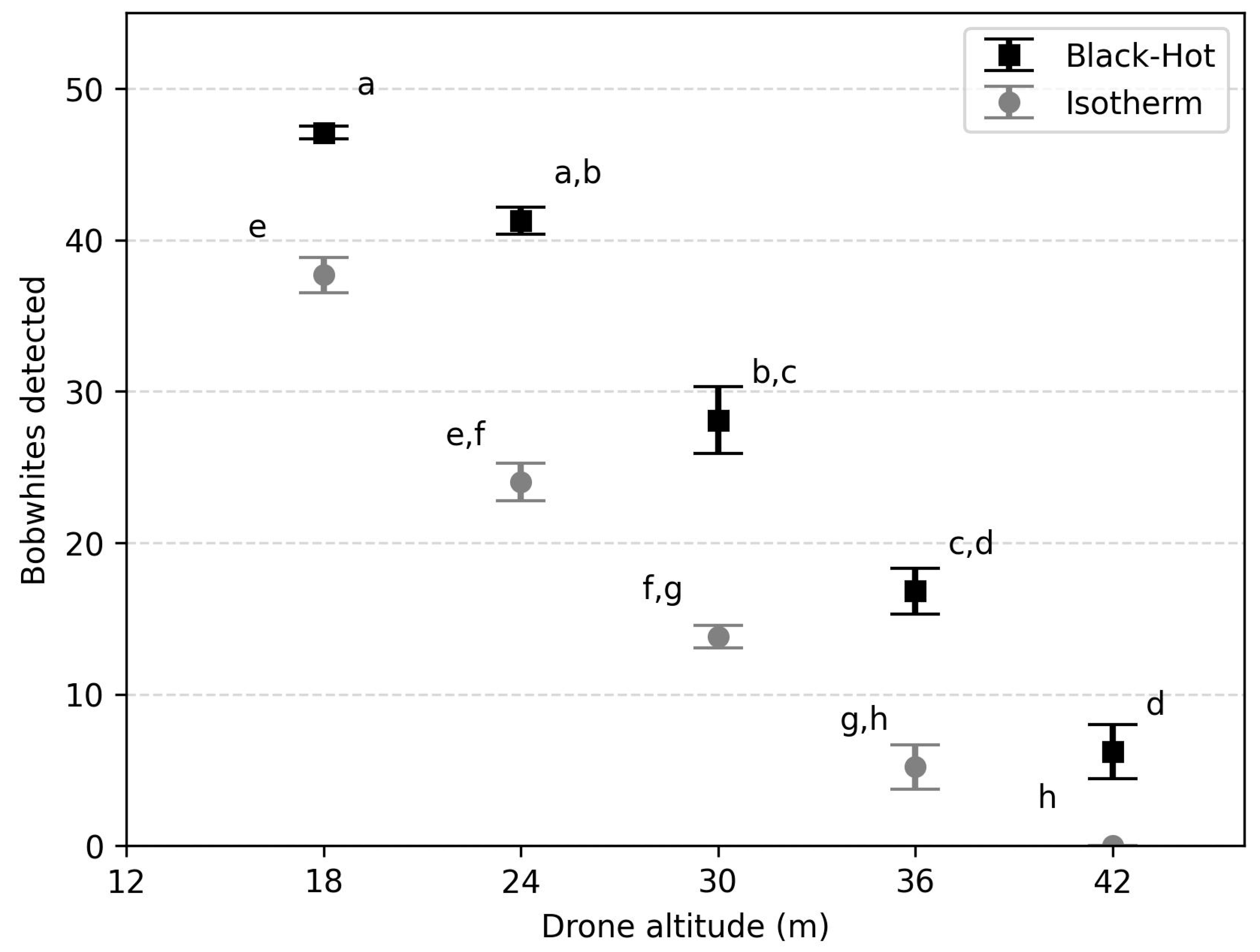 Drones 08 00064 g004