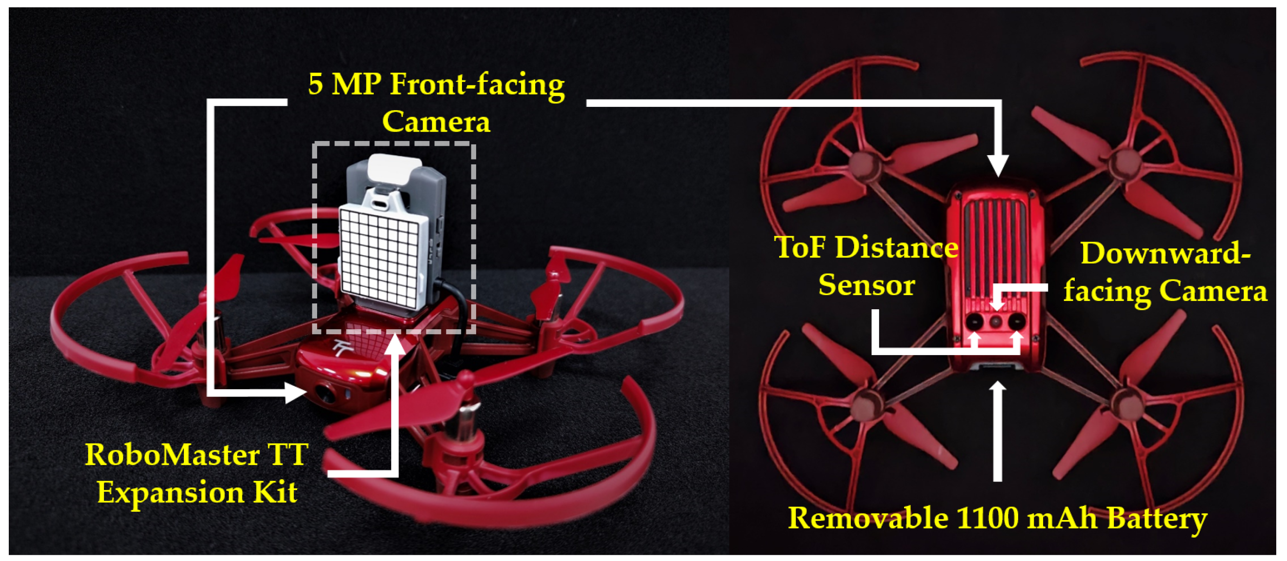 Drones 08 00066 g002