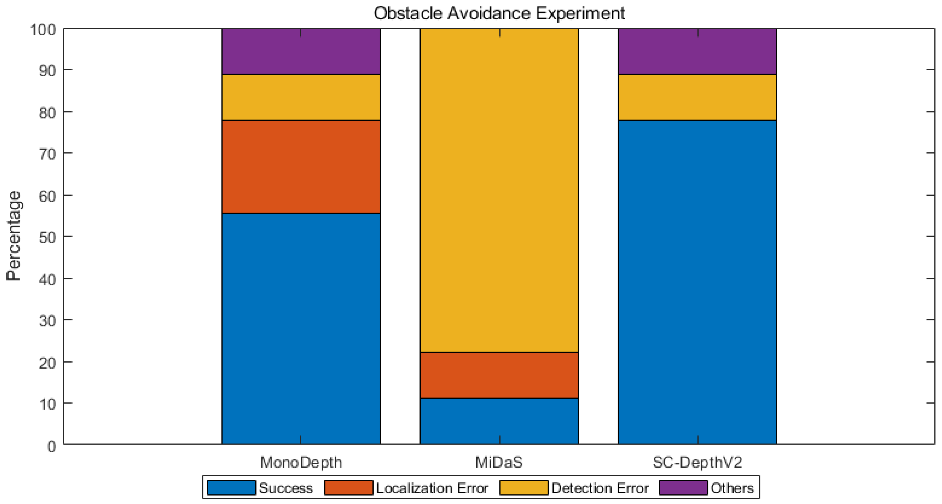 Drones 08 00066 g009