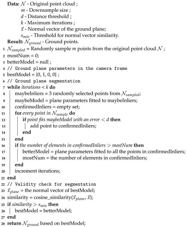 Drones 08 00066 i001