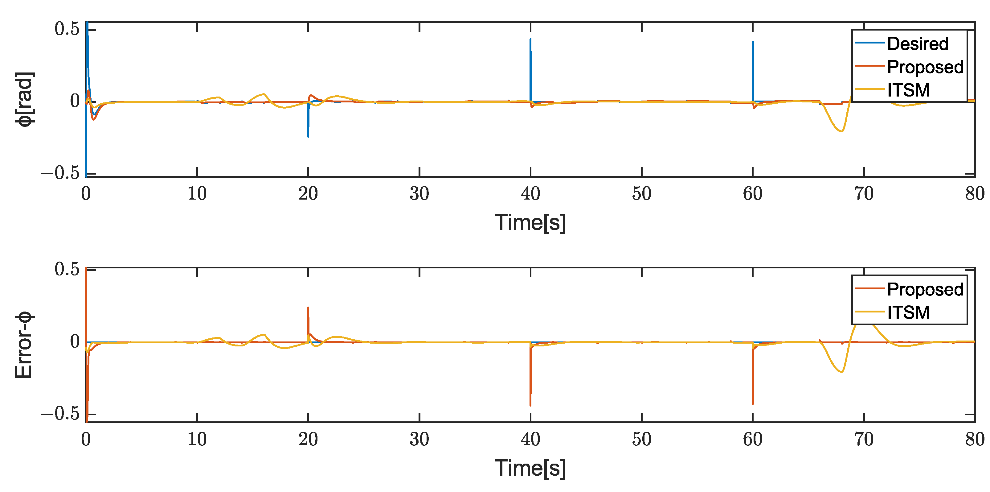 Drones 08 00067 g009