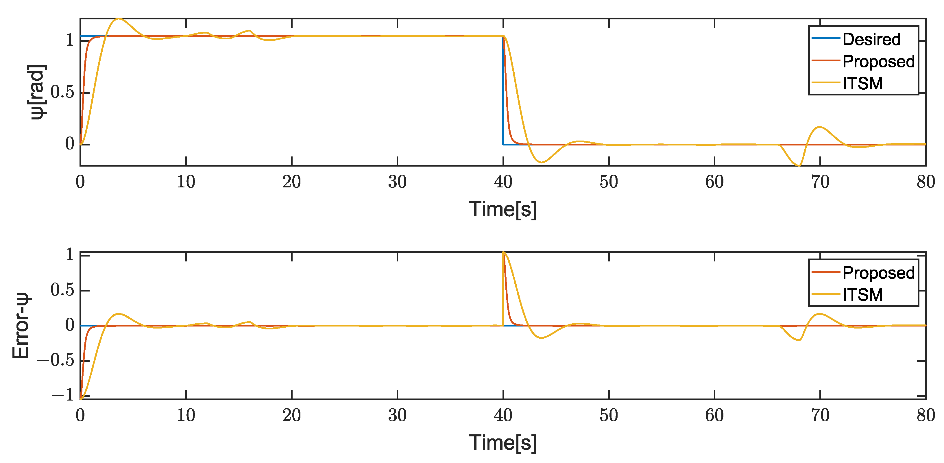 Drones 08 00067 g011
