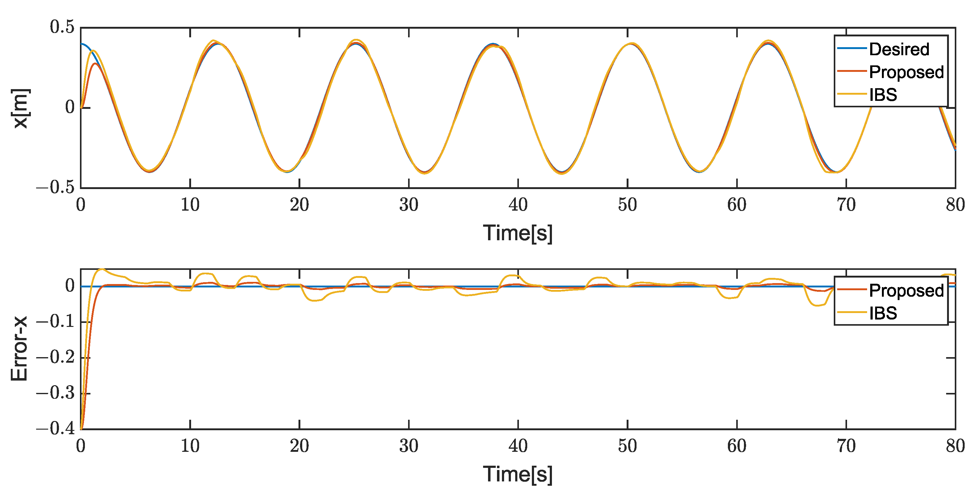 Drones 08 00067 g013
