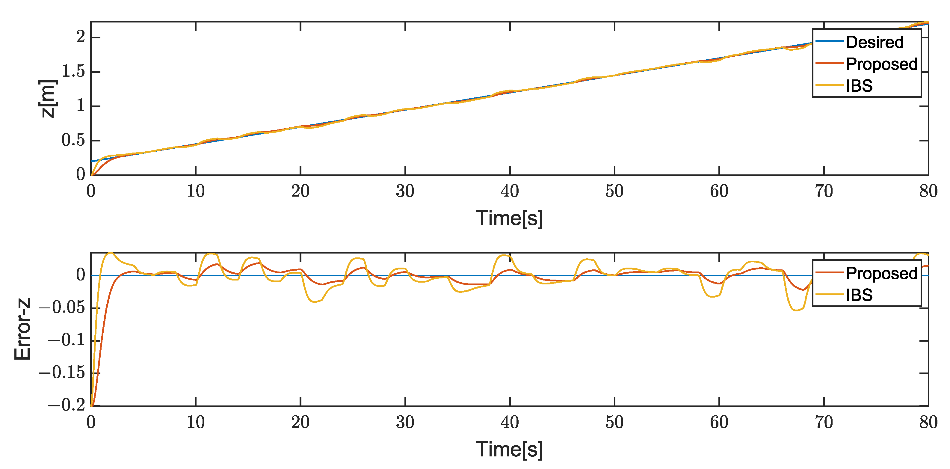 Drones 08 00067 g015