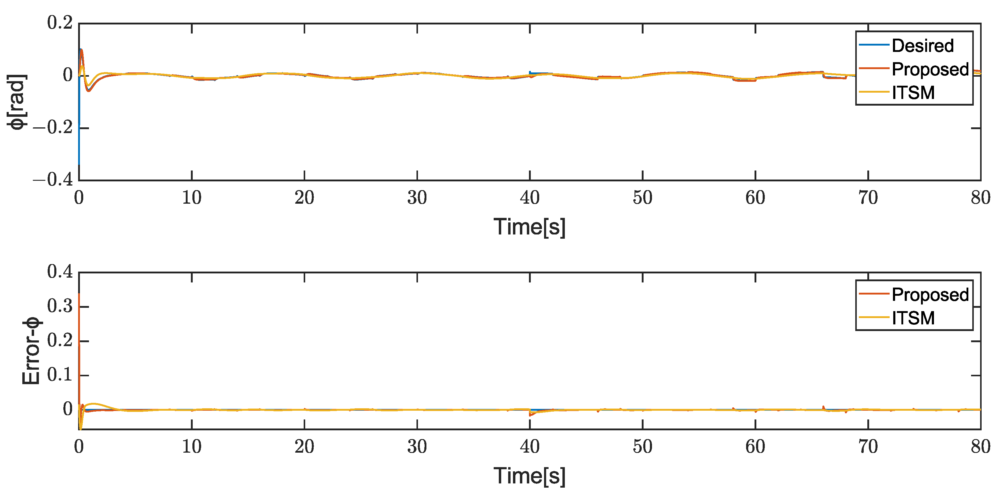 Drones 08 00067 g016