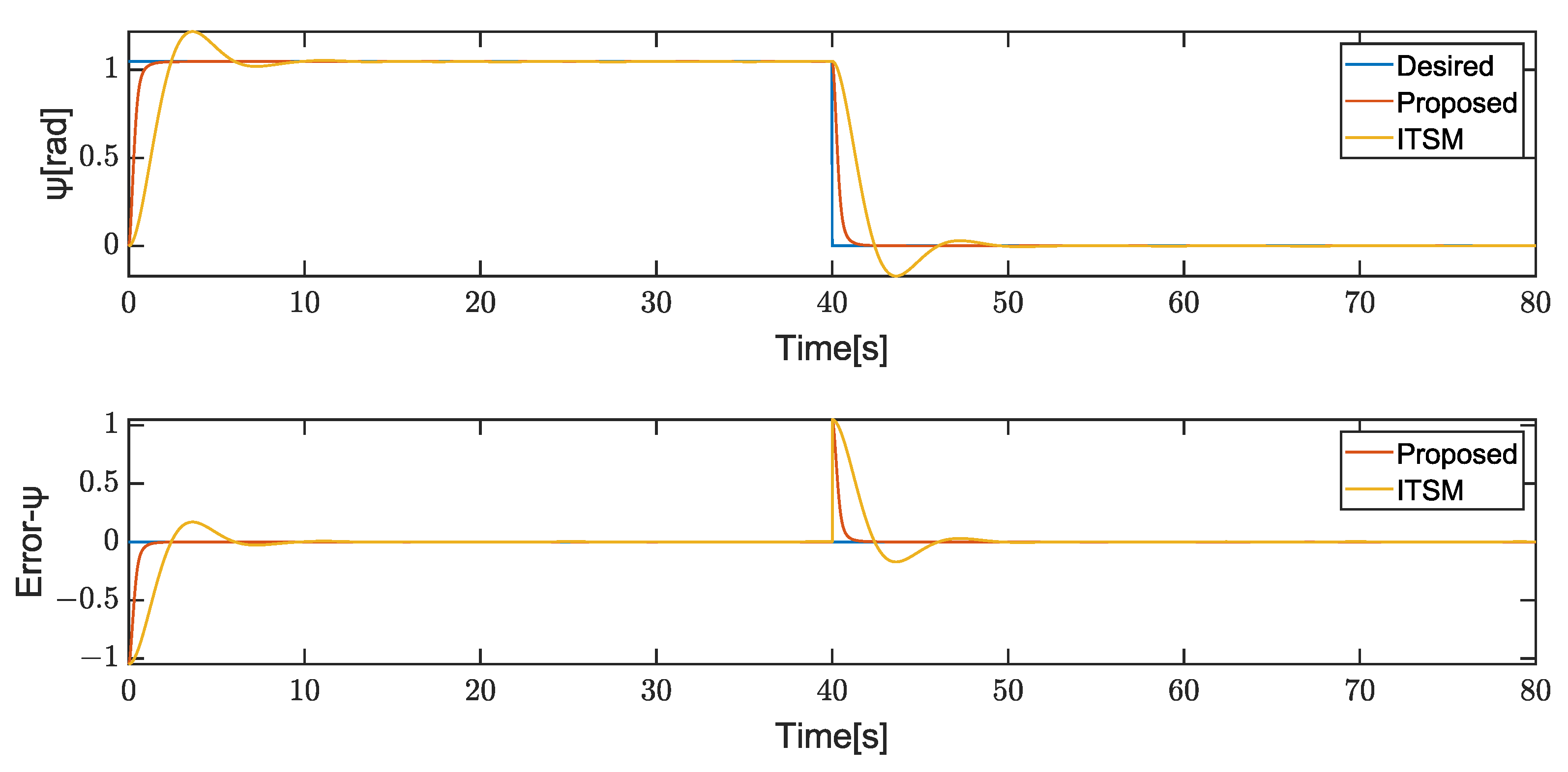 Drones 08 00067 g018