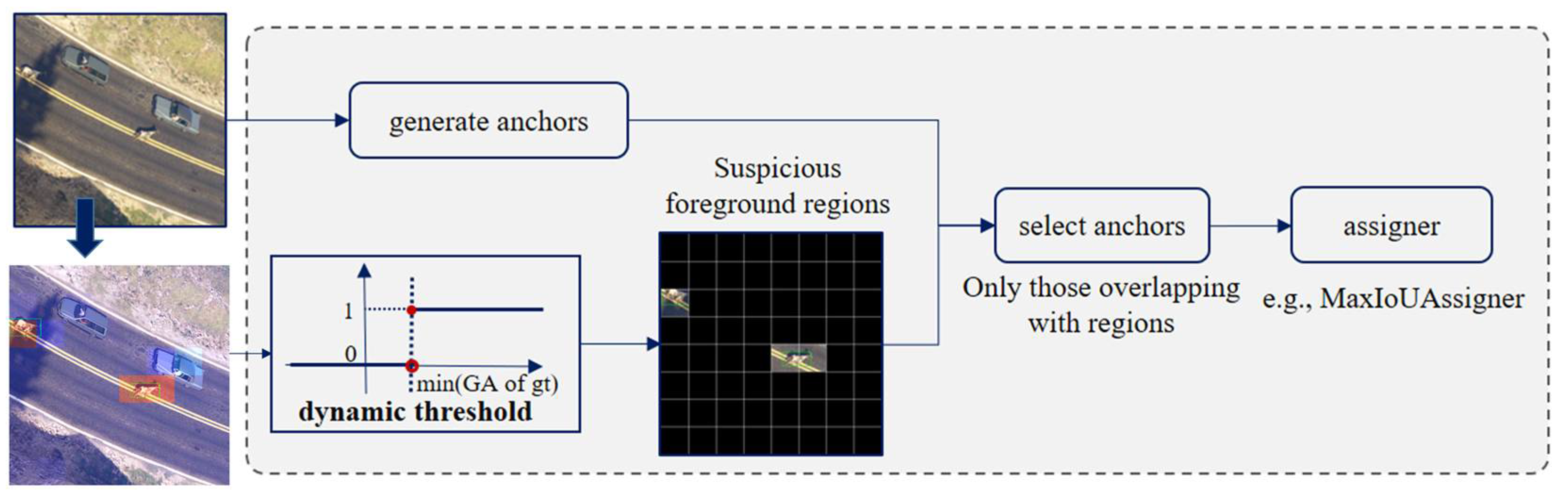 Drones 08 00074 g004
