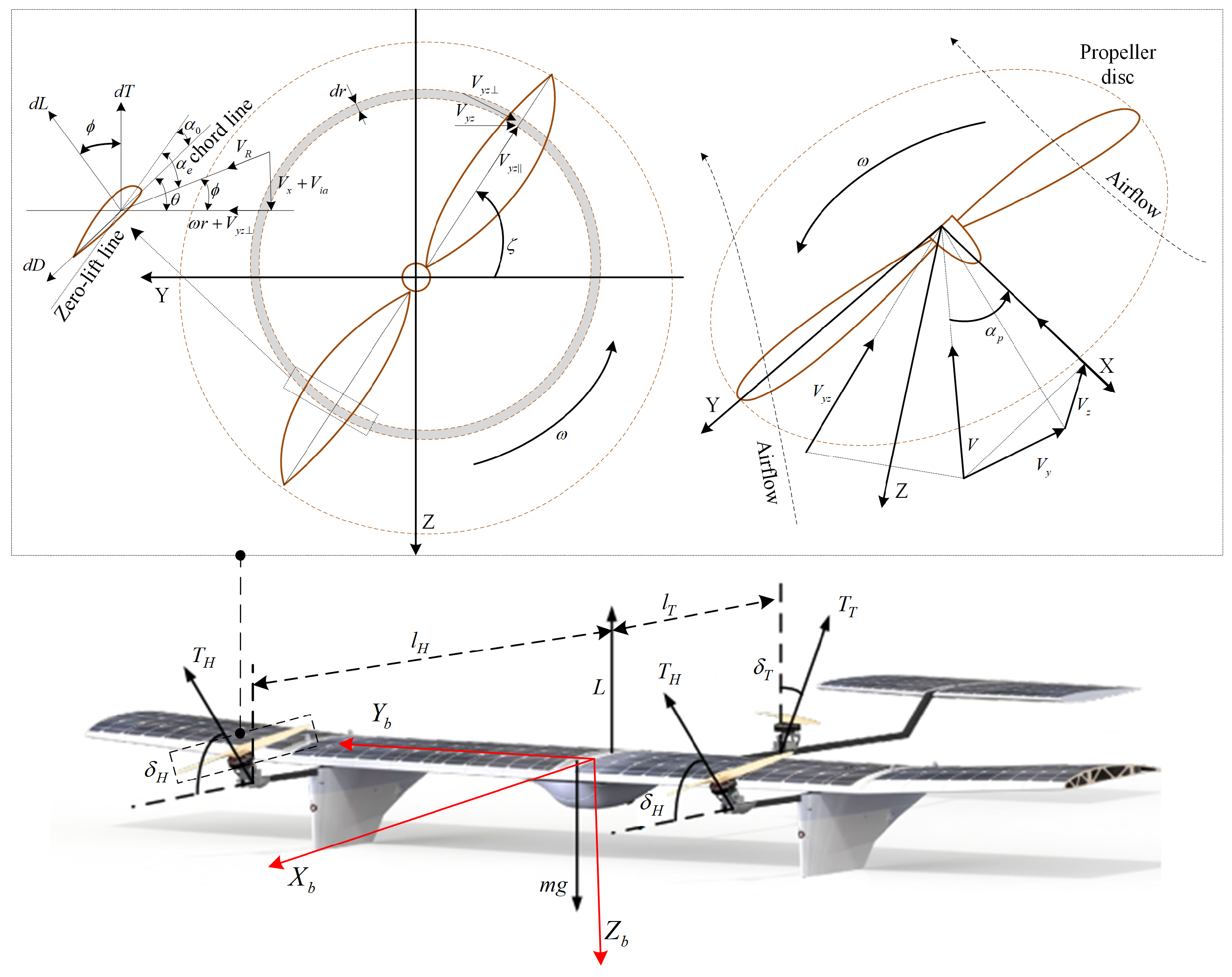 Drones 08 00080 g003
