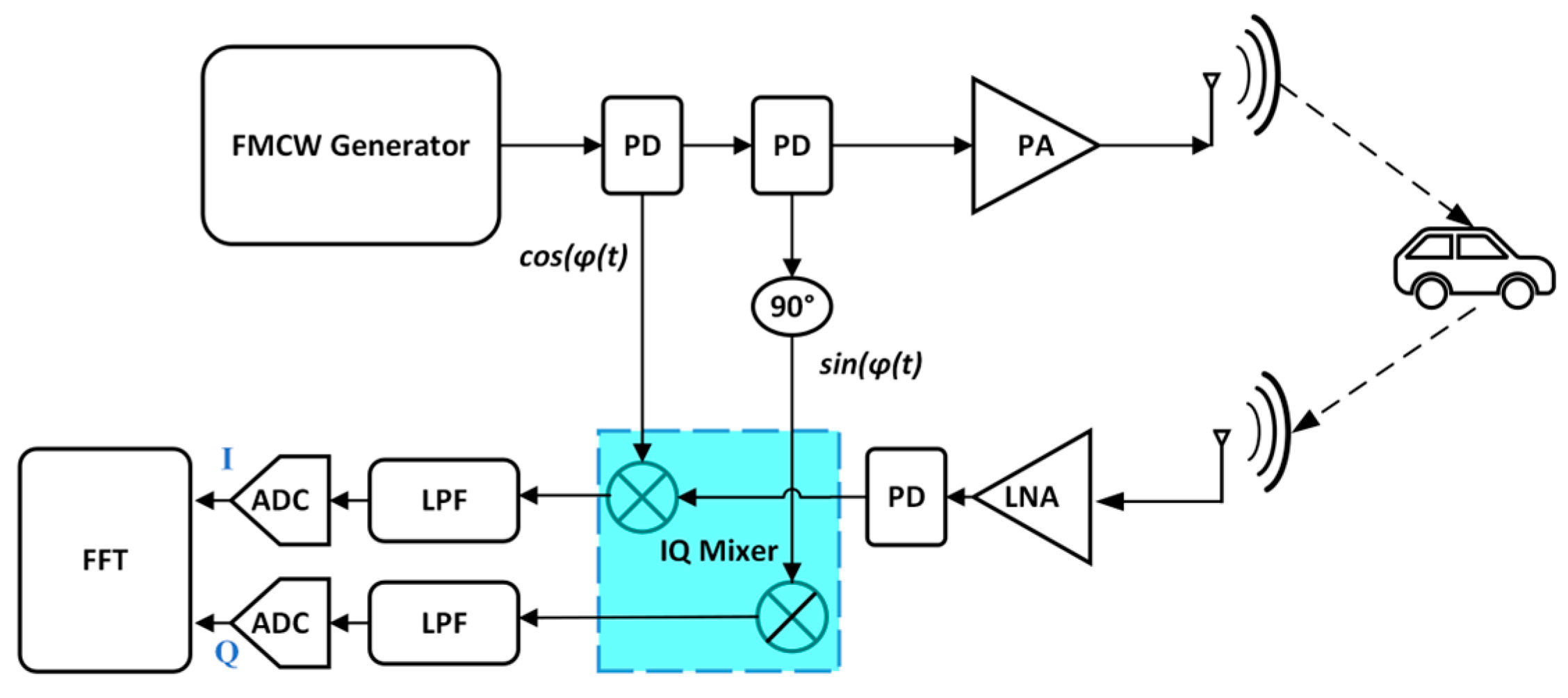 Drones 08 00094 g001