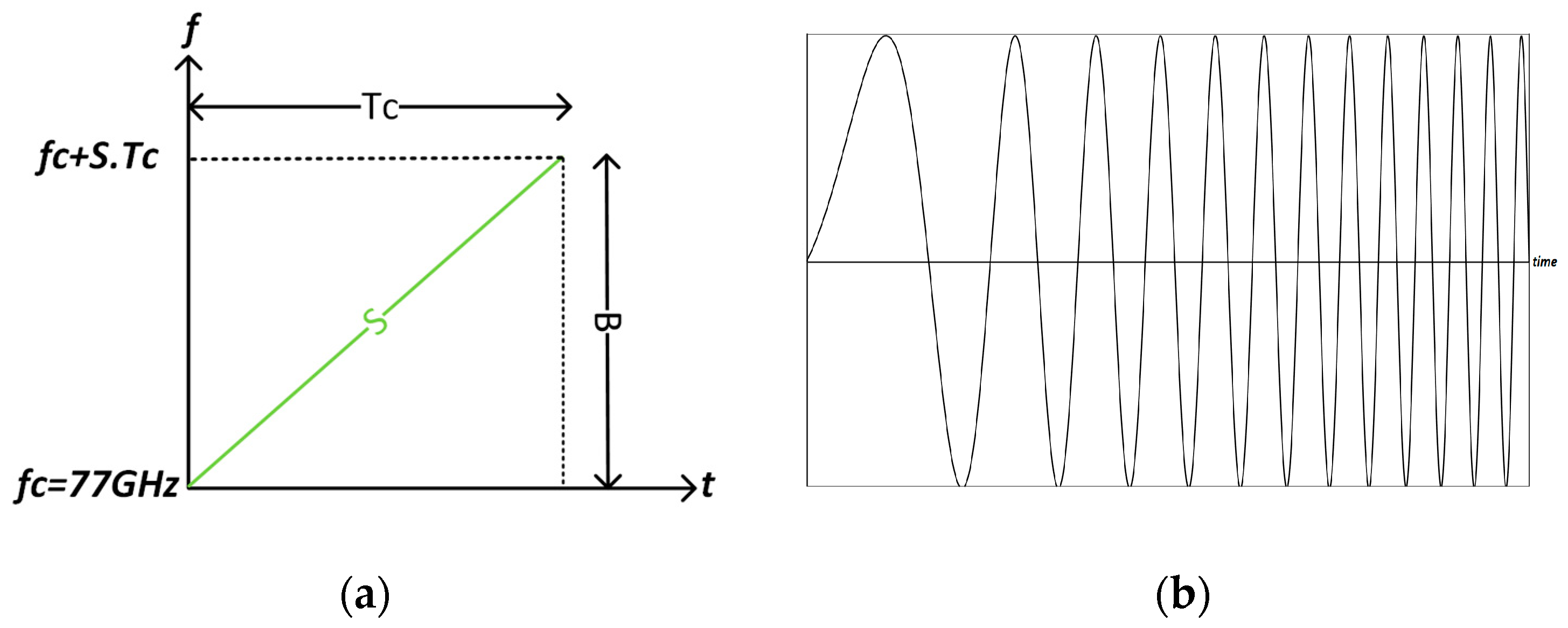 Drones 08 00094 g002