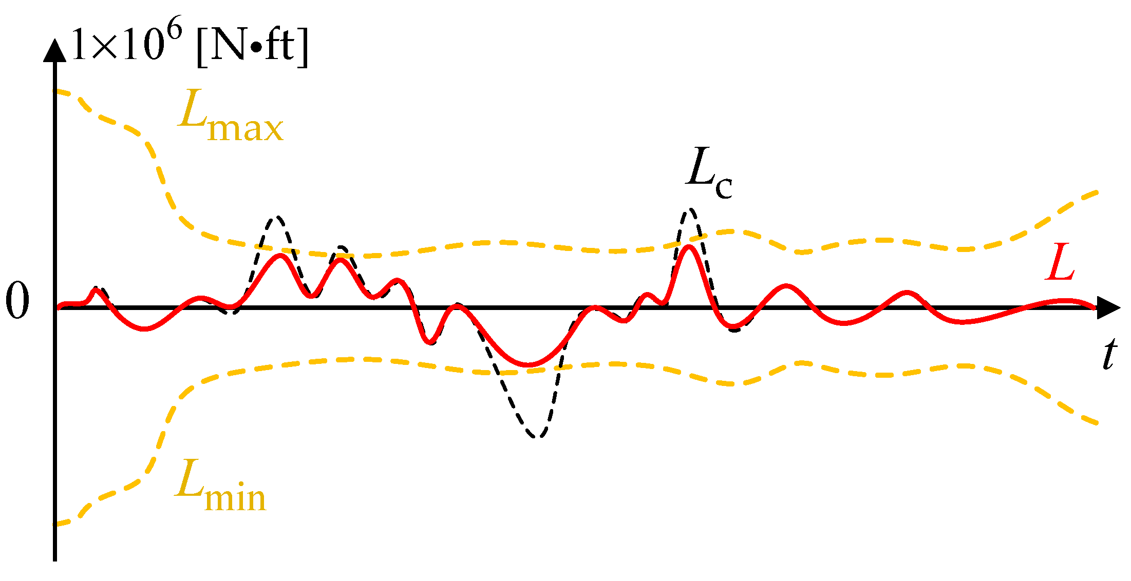 Drones 08 00101 g002