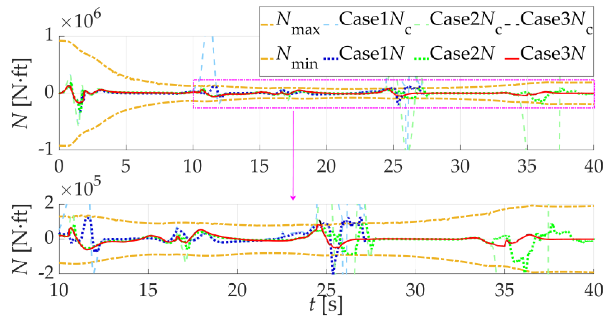 Drones 08 00101 g019