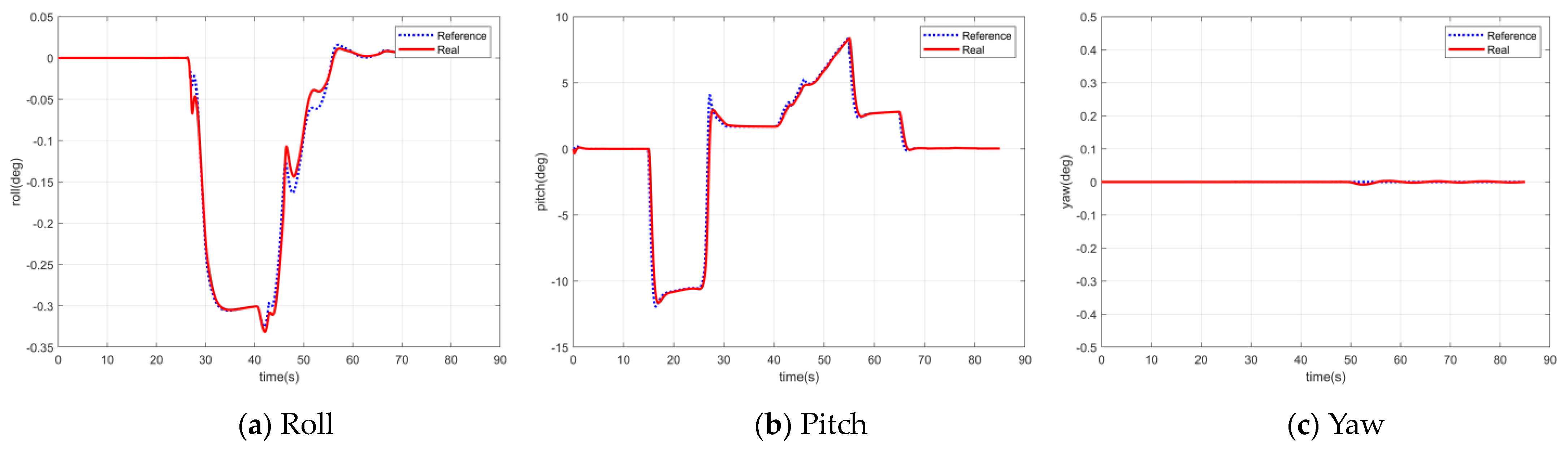 Drones 08 00102 g012