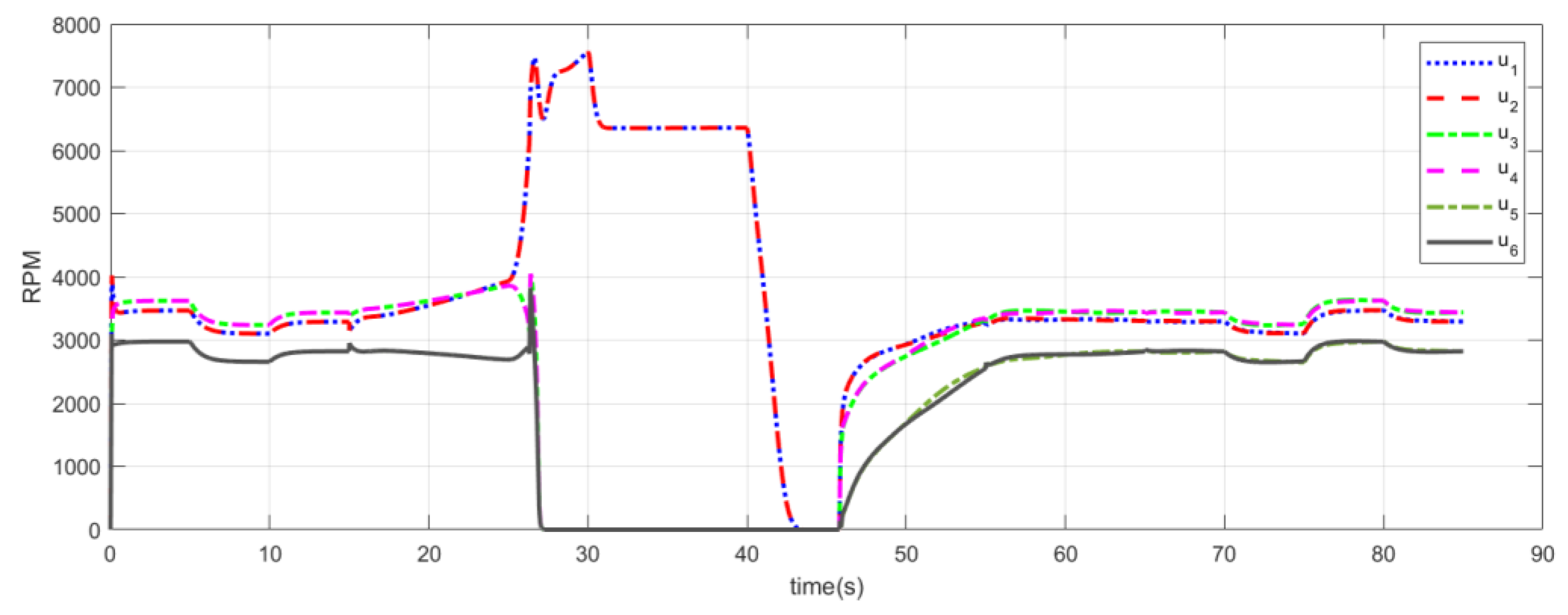 Drones 08 00102 g014