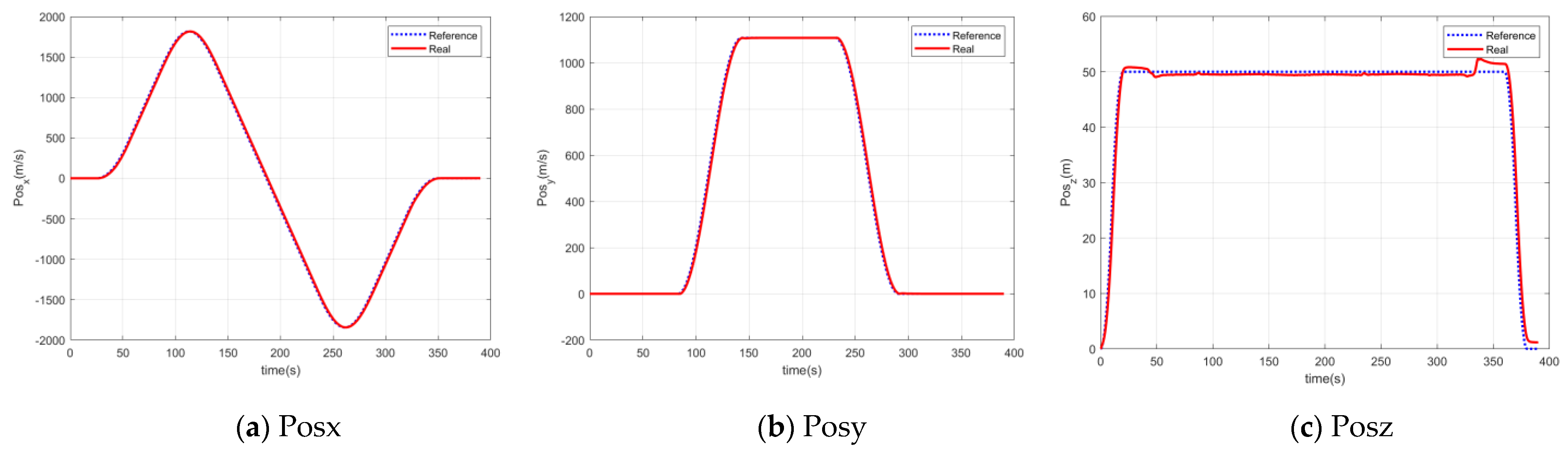 Drones 08 00102 g019
