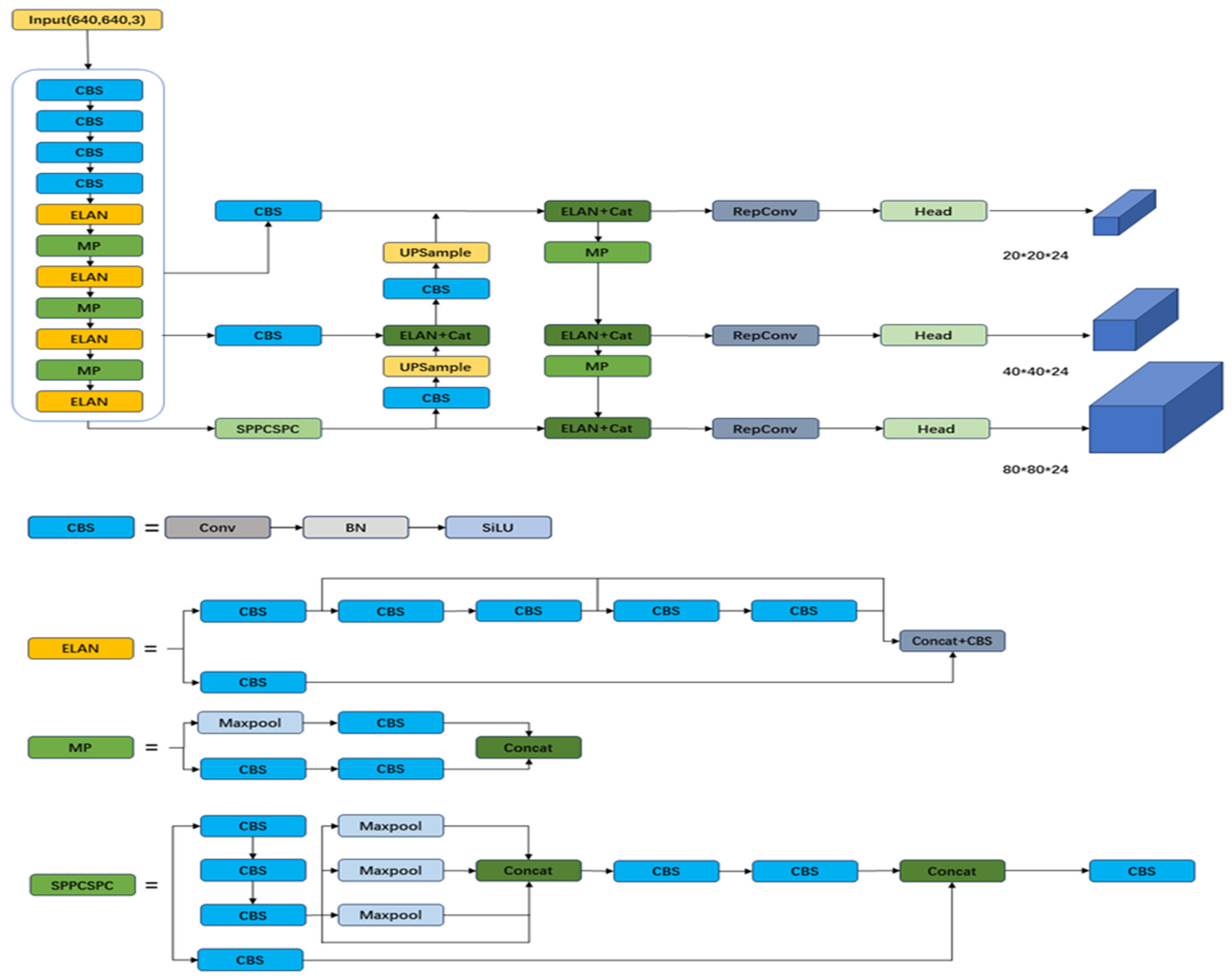 Drones 08 00104 g001
