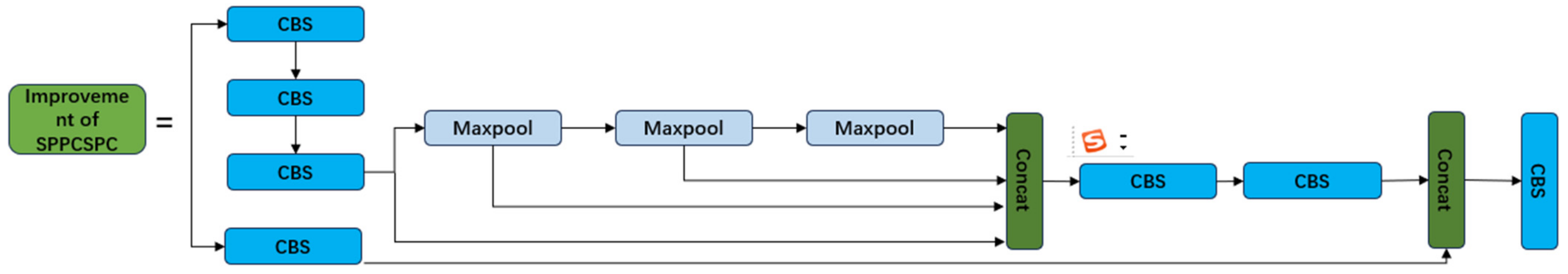 Drones 08 00104 g004