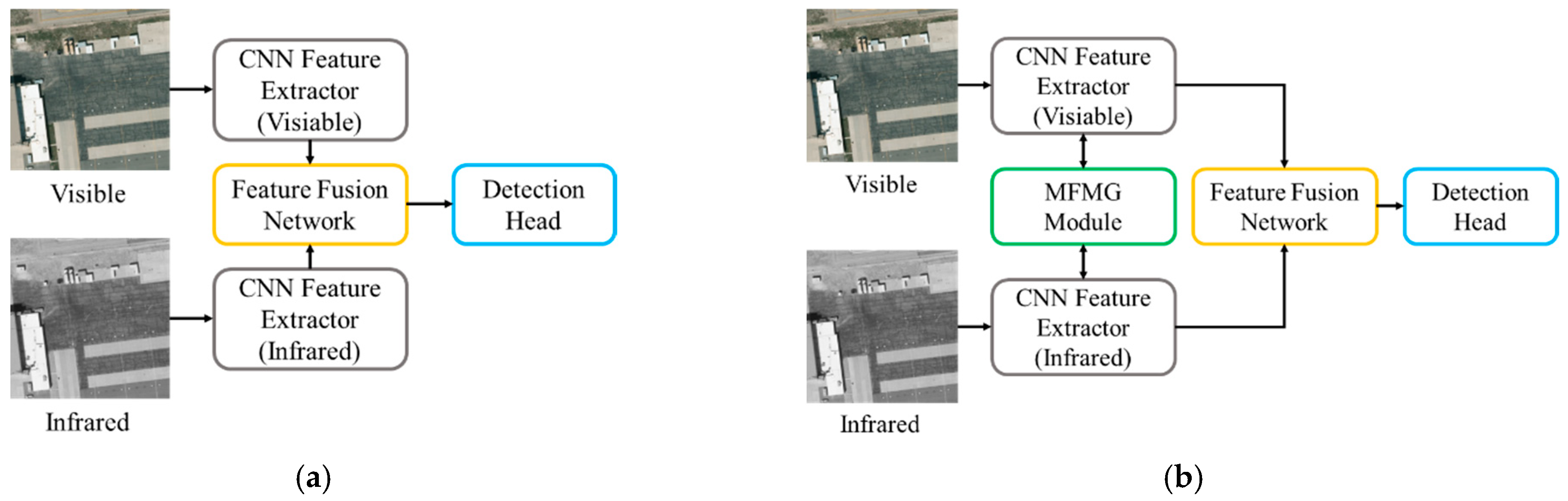 Drones 08 00112 g001
