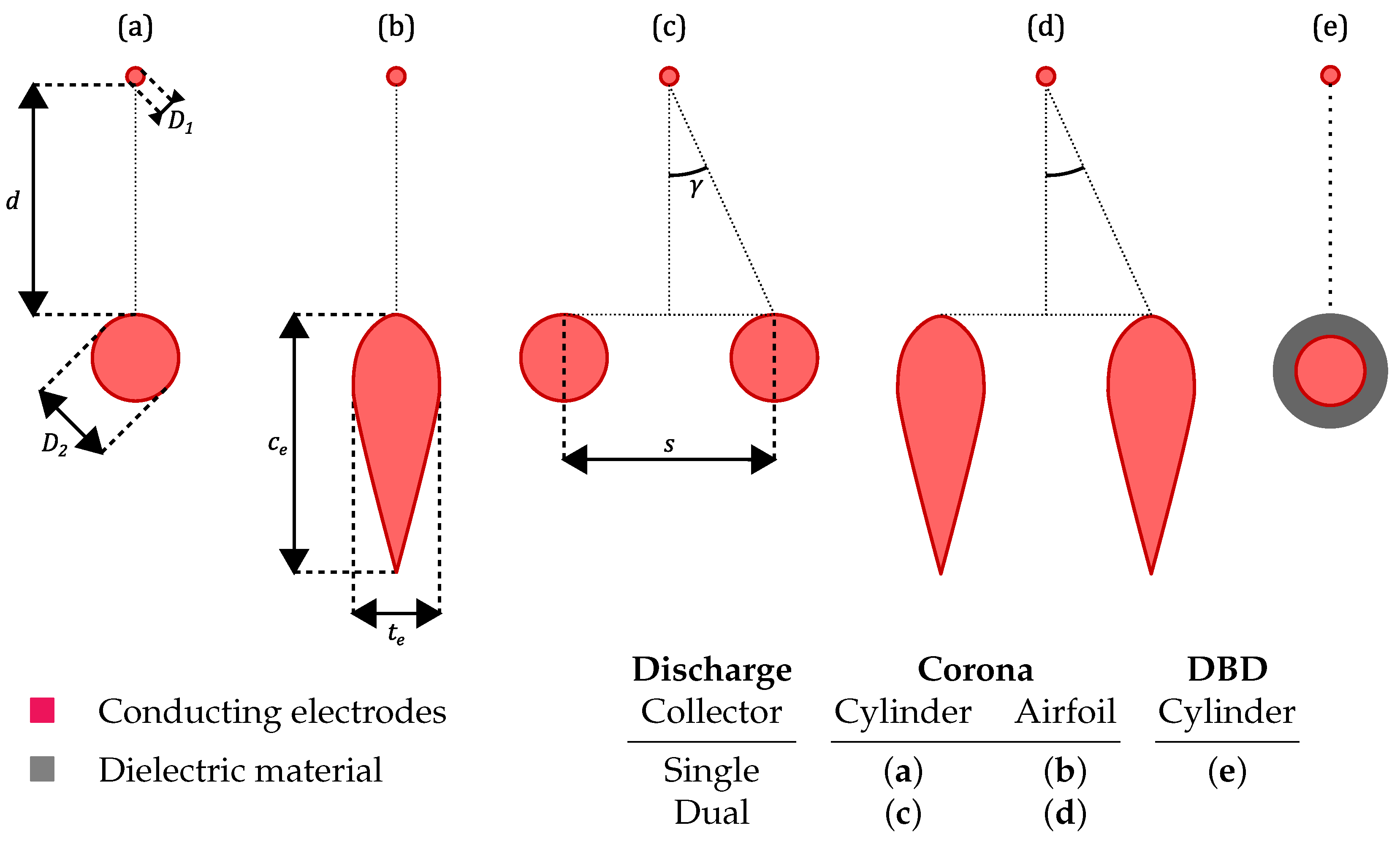 Drones 08 00114 g002