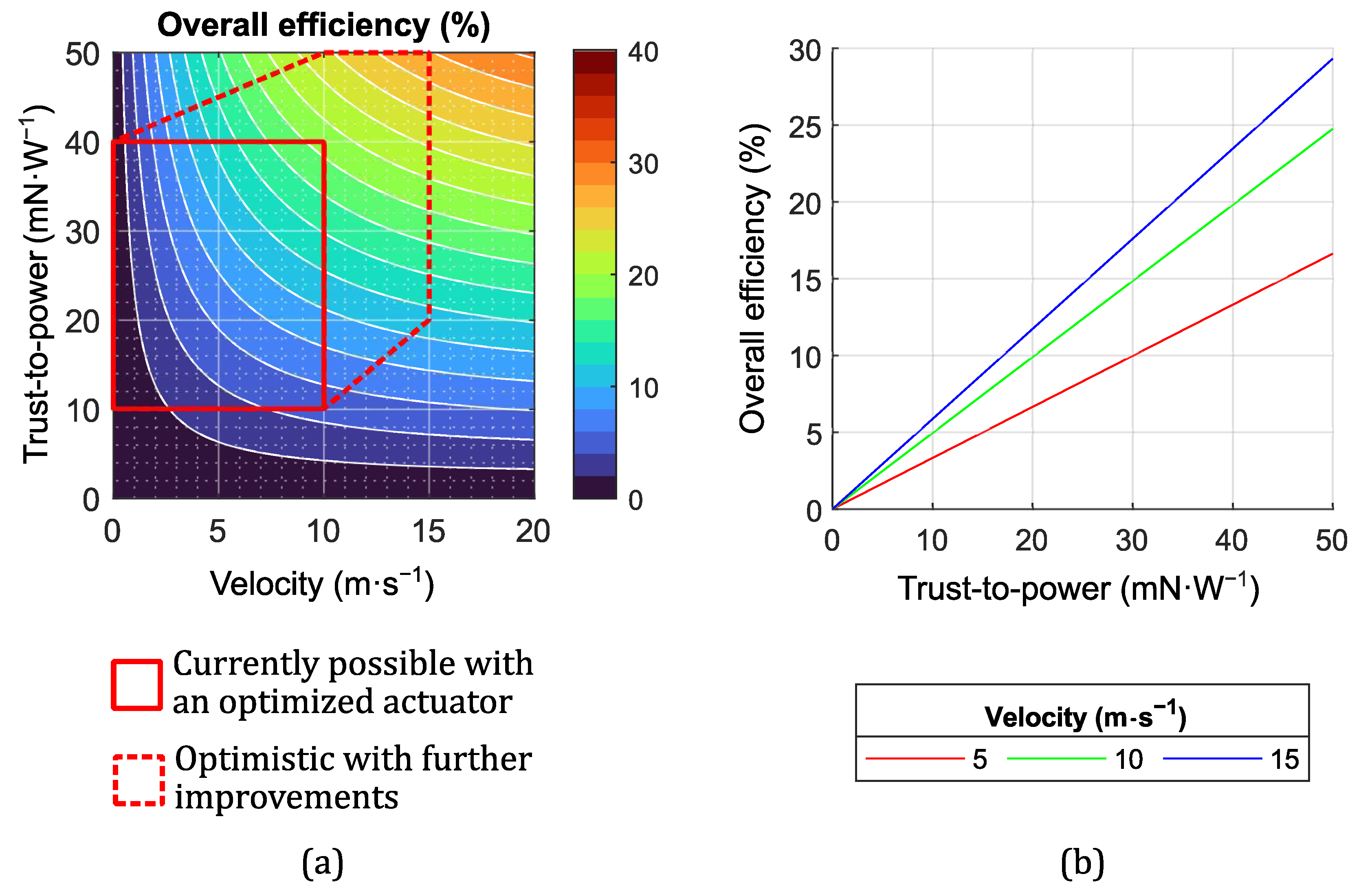 Drones 08 00114 g004