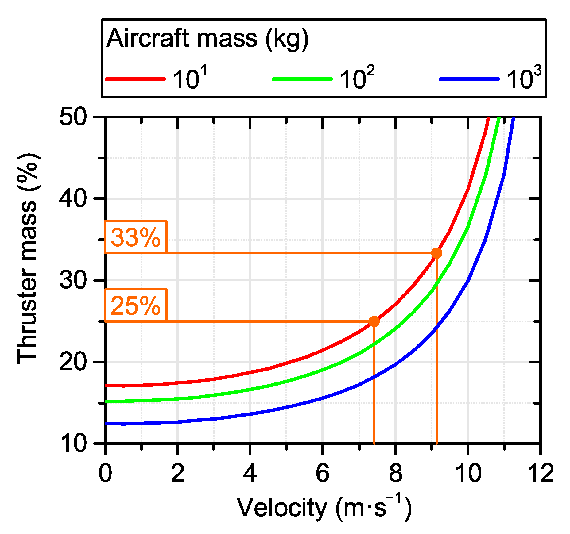 Drones 08 00114 g008