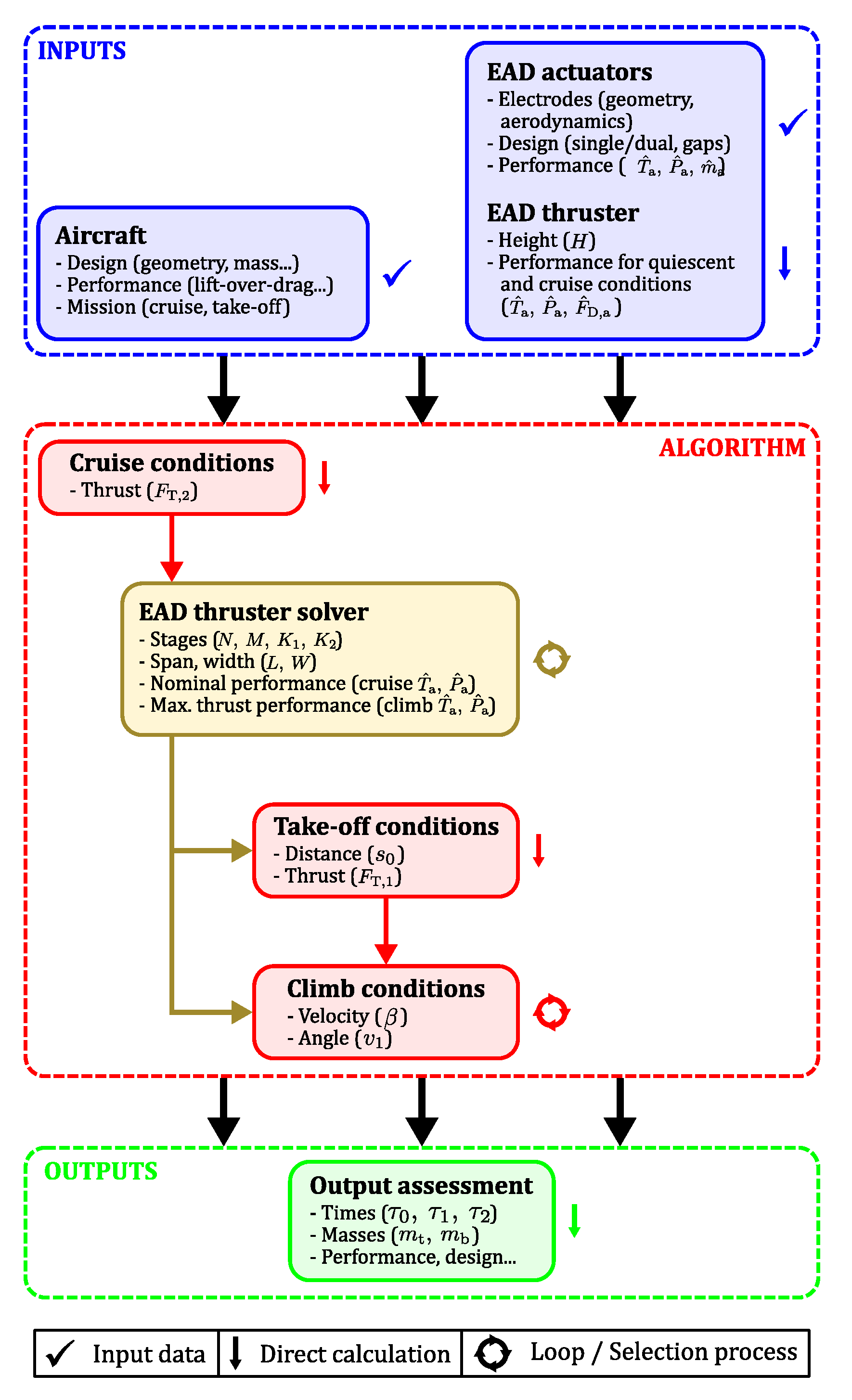 Drones 08 00114 g010