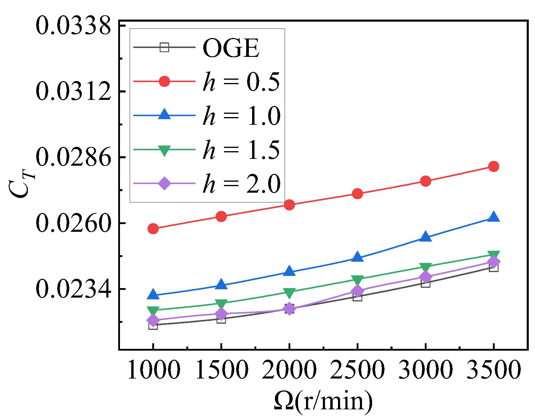 Drones 08 00118 g005