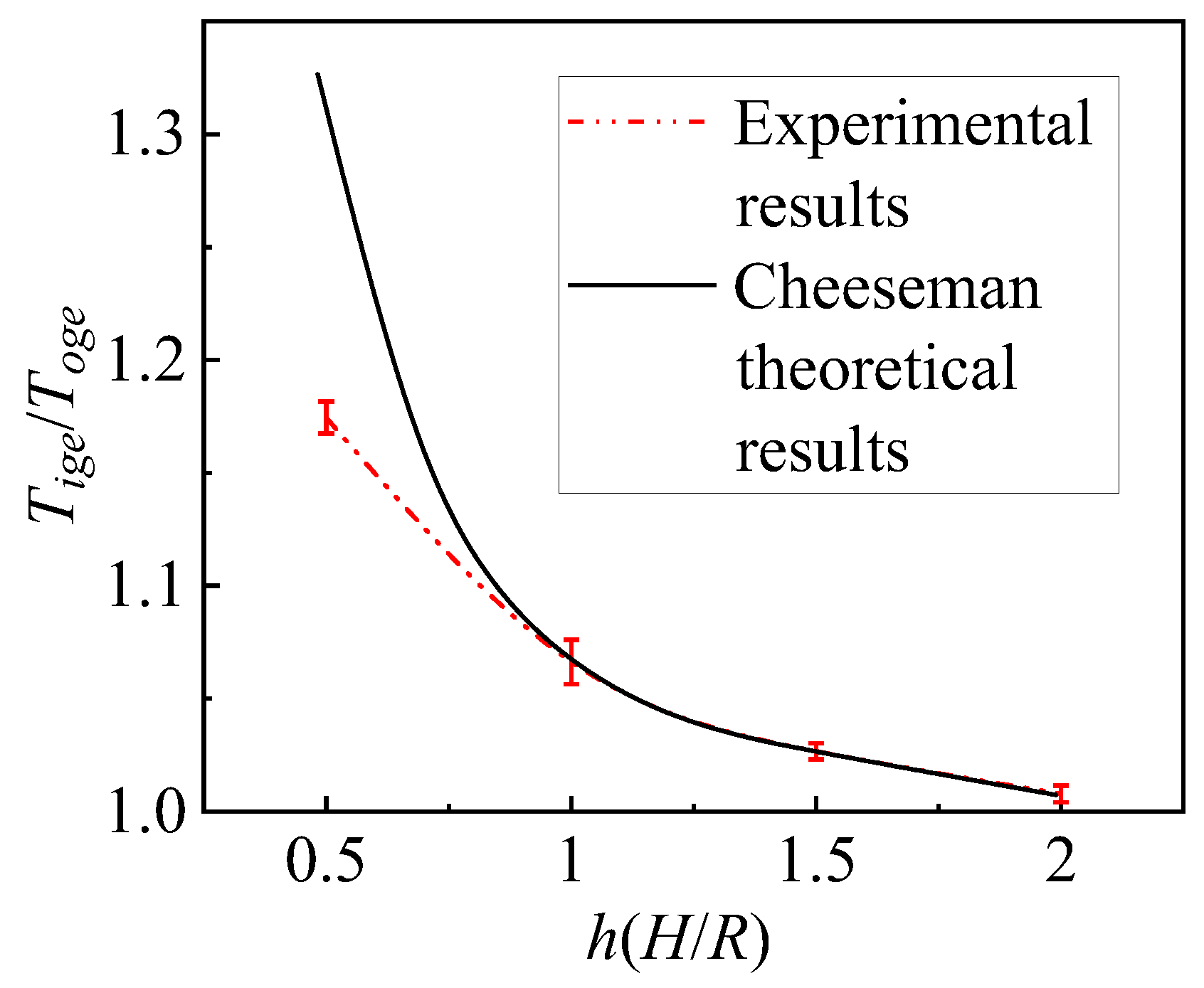 Drones 08 00118 g007