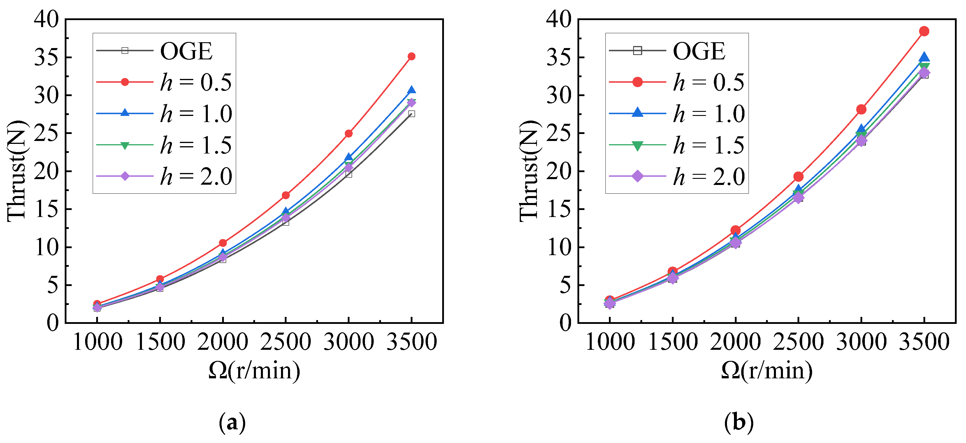 Drones 08 00118 g008