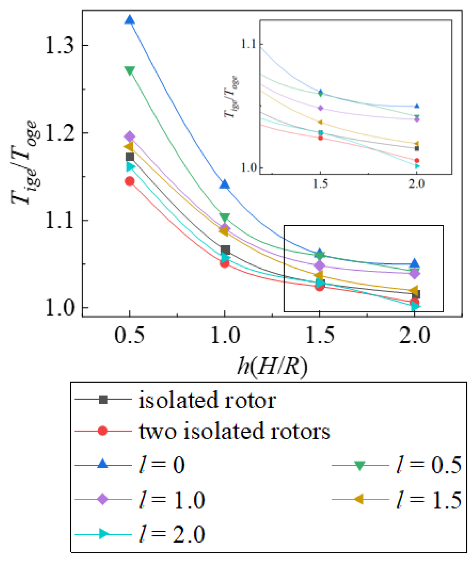 Drones 08 00118 g011