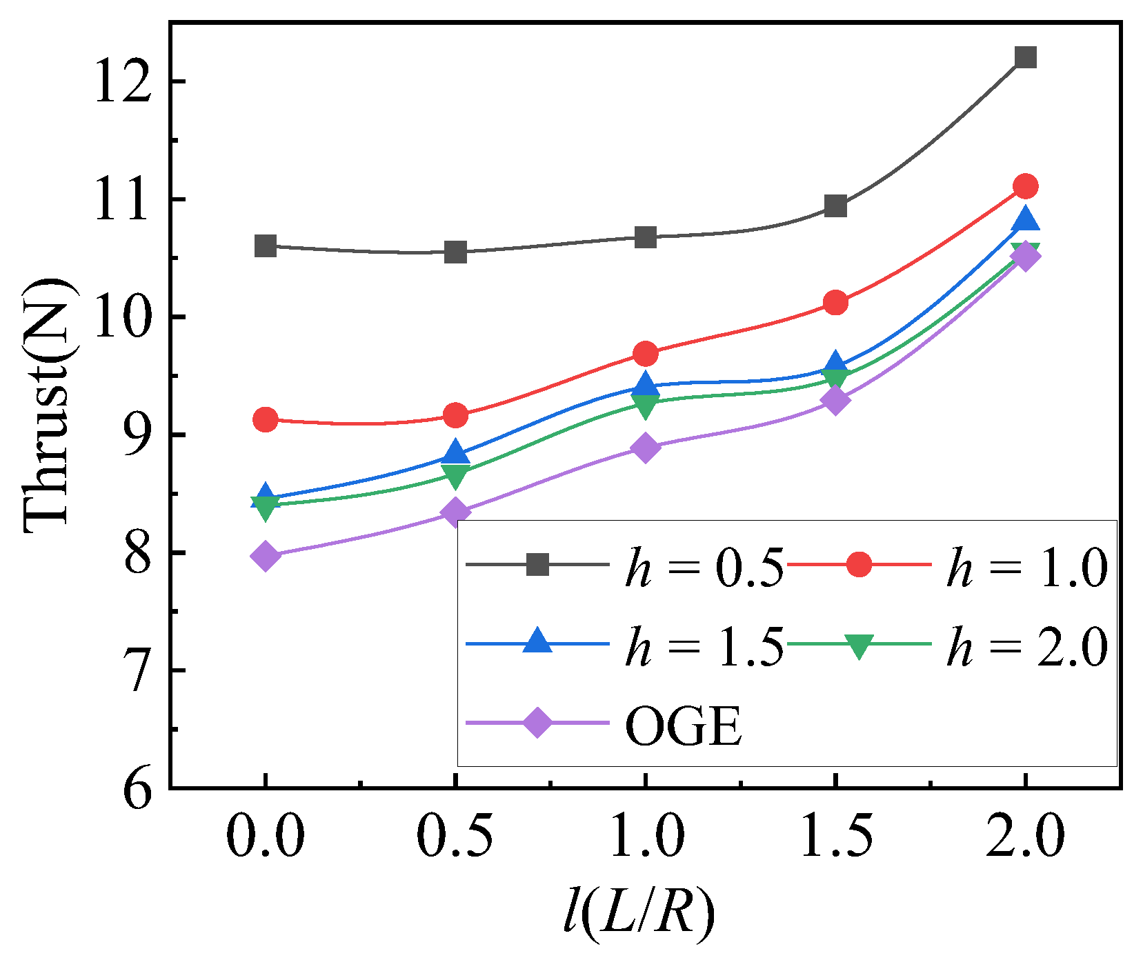Drones 08 00118 g012
